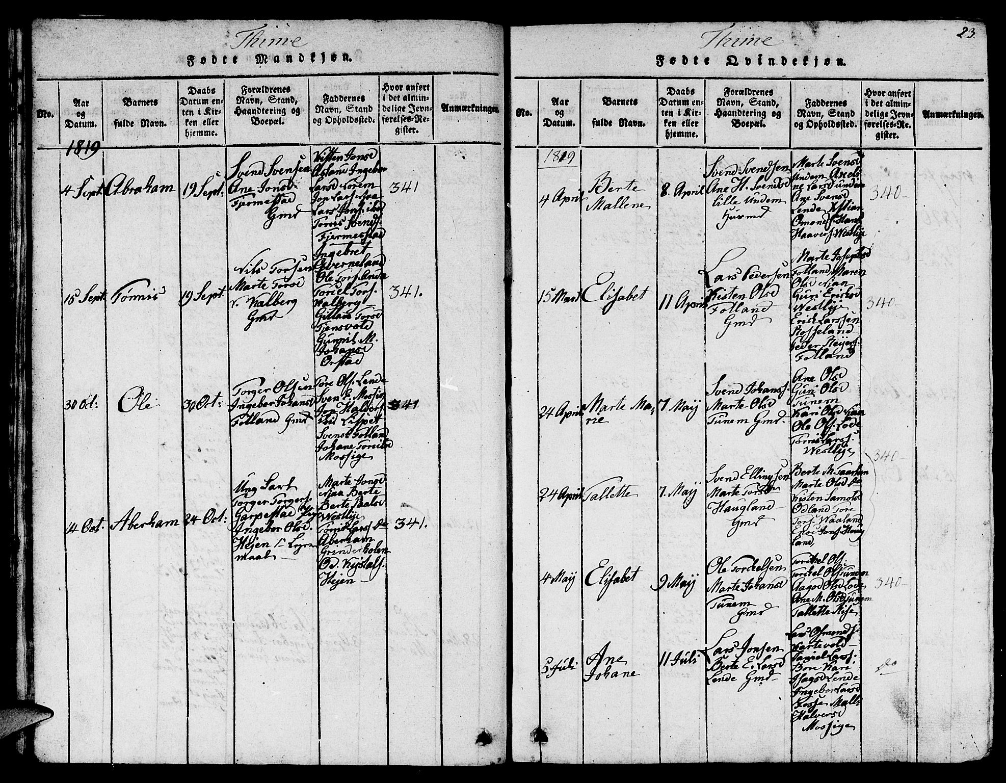 Lye sokneprestkontor, AV/SAST-A-101794/001/30BB/L0001: Parish register (copy) no. B 1 /1, 1816-1826, p. 23