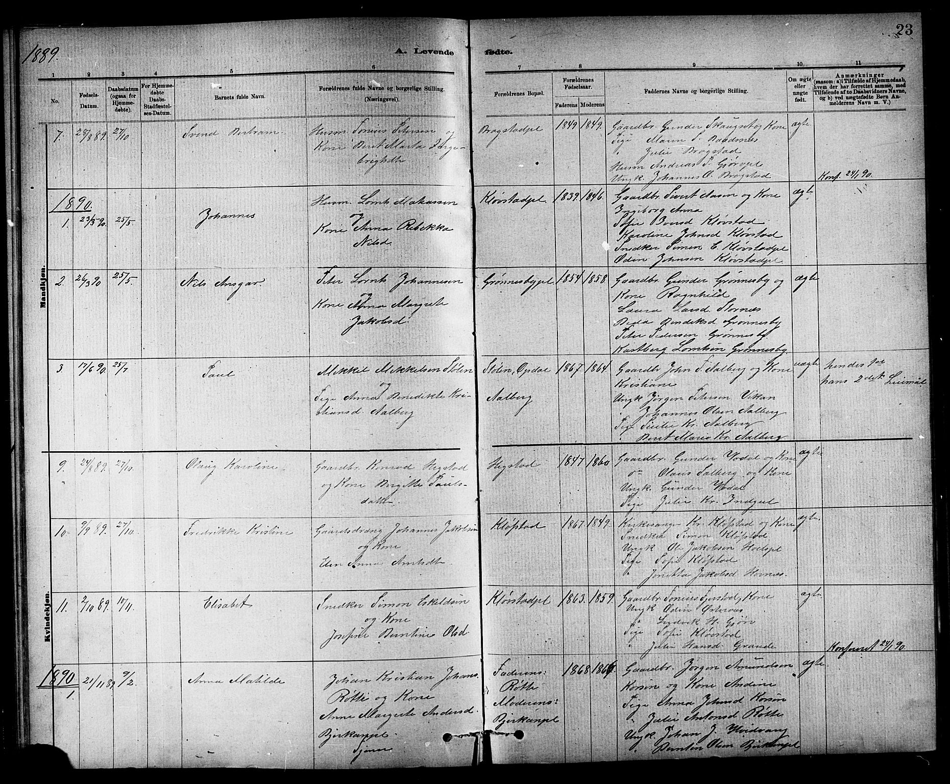 Ministerialprotokoller, klokkerbøker og fødselsregistre - Nord-Trøndelag, SAT/A-1458/732/L0318: Parish register (copy) no. 732C02, 1881-1911, p. 23
