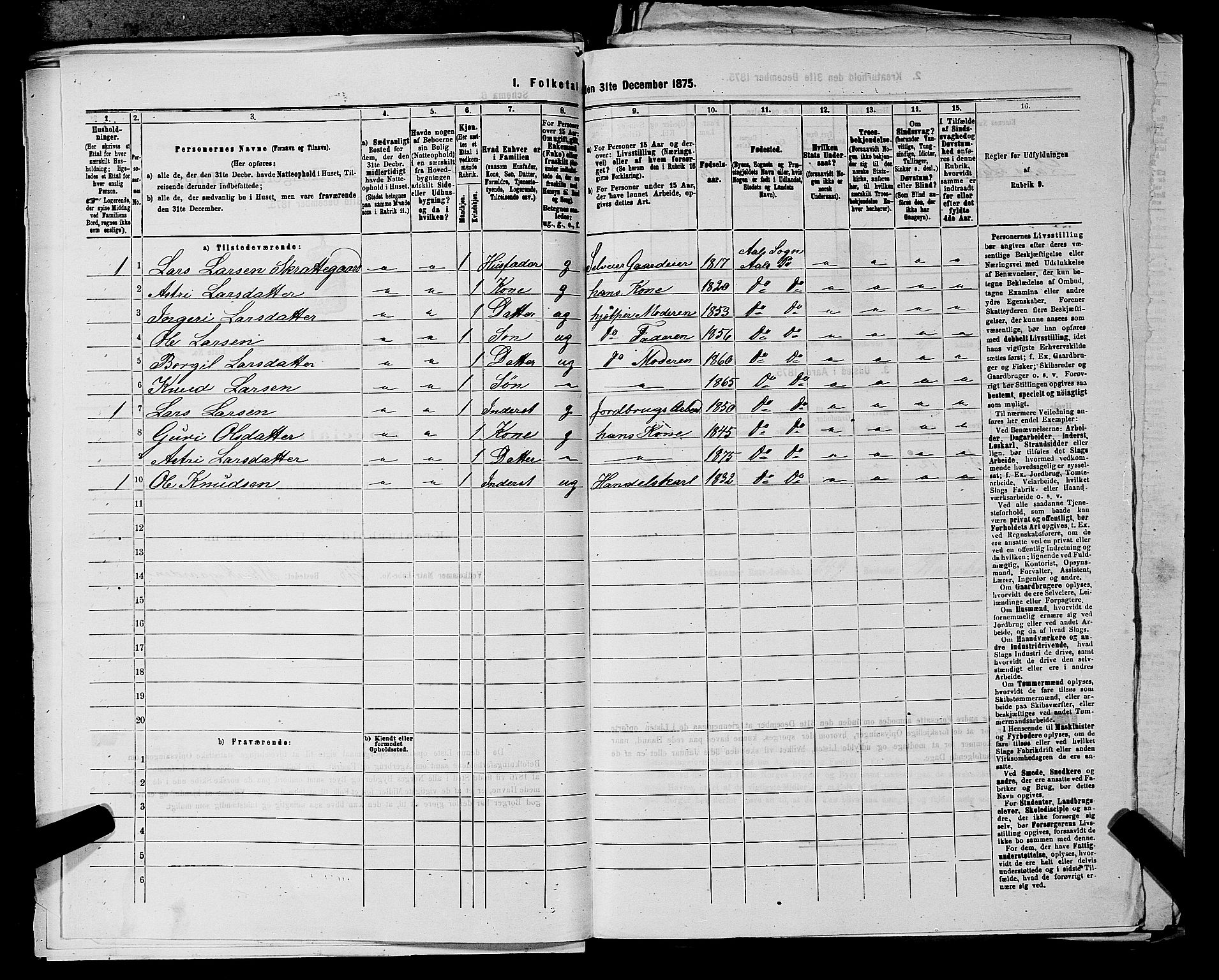 SAKO, 1875 census for 0619P Ål, 1875, p. 831