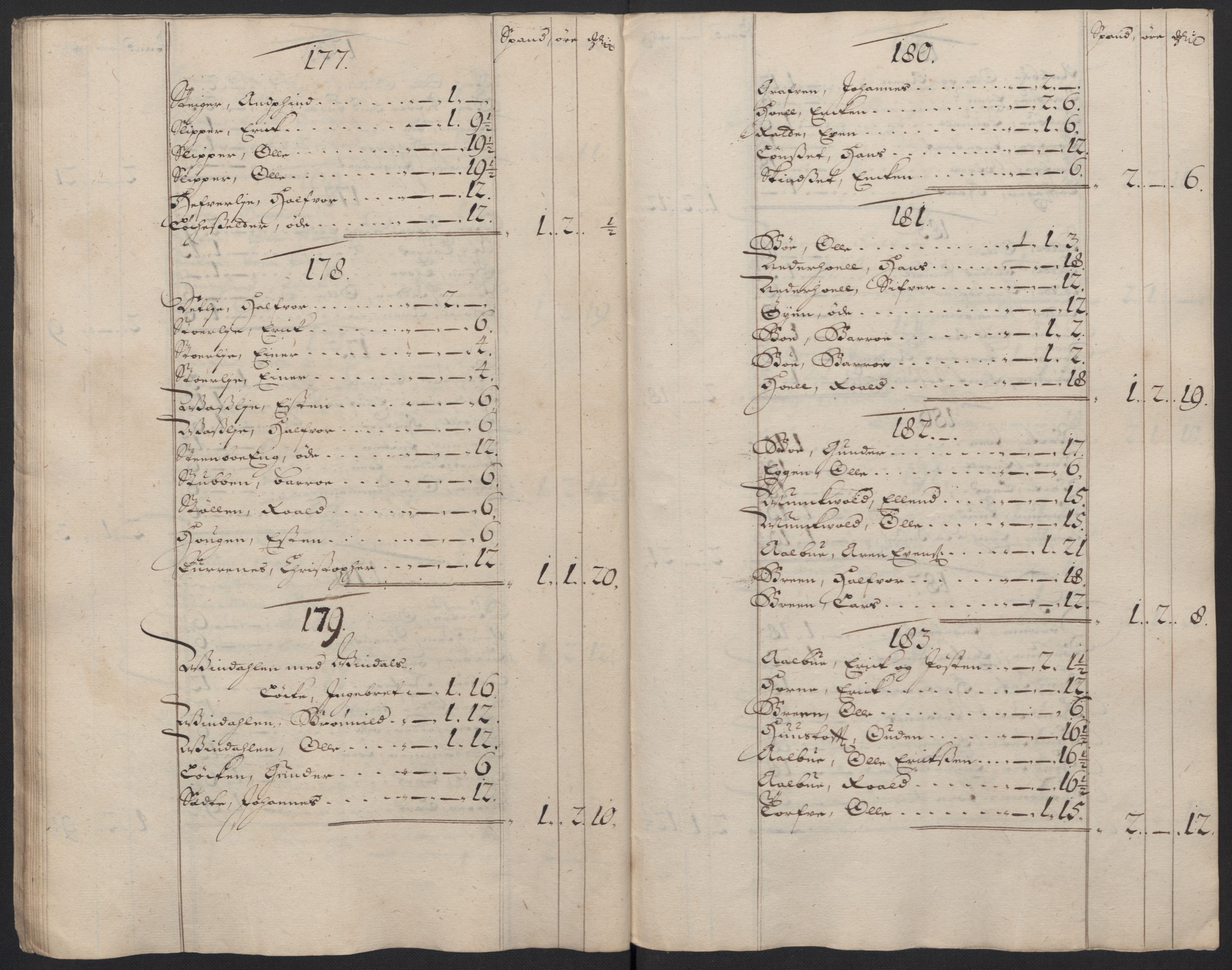 Rentekammeret inntil 1814, Reviderte regnskaper, Fogderegnskap, RA/EA-4092/R60/L3955: Fogderegnskap Orkdal og Gauldal, 1705, p. 114