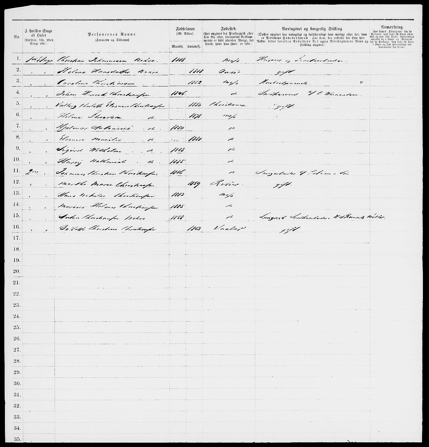 RA, 1885 census for 0104 Moss, 1885, p. 1031