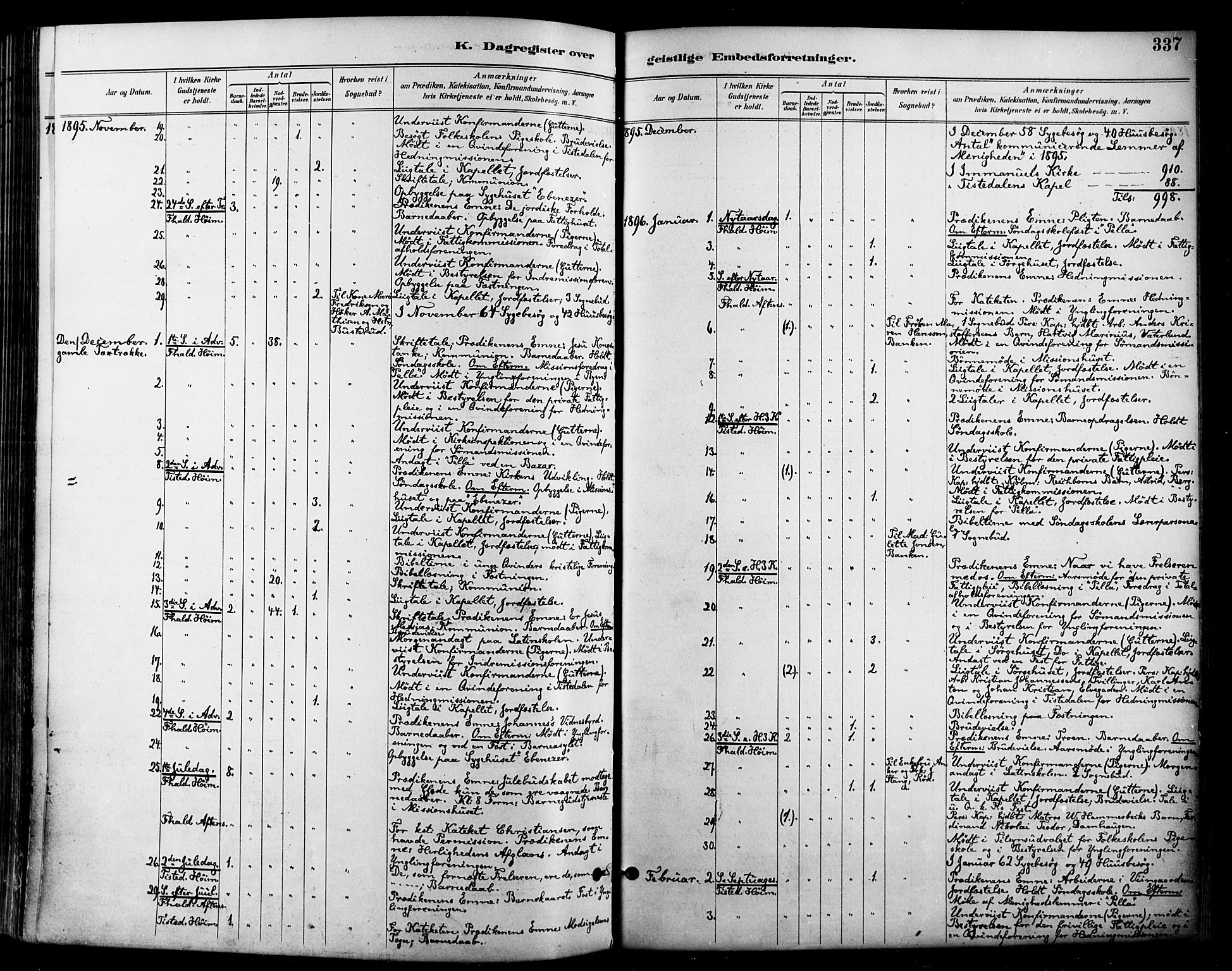 Halden prestekontor Kirkebøker, SAO/A-10909/F/Fa/L0014: Parish register (official) no. I 14, 1890-1906, p. 337