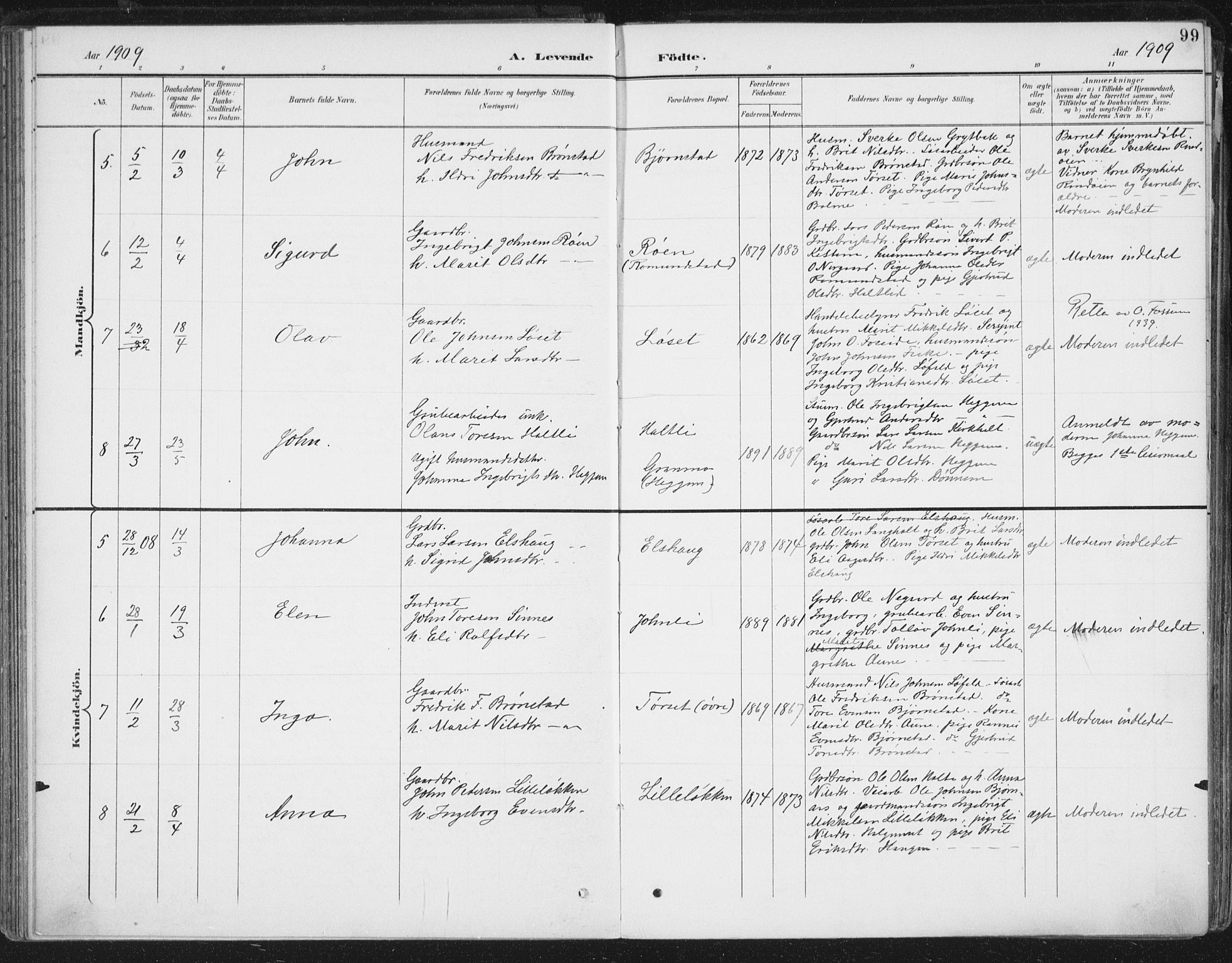 Ministerialprotokoller, klokkerbøker og fødselsregistre - Møre og Romsdal, AV/SAT-A-1454/598/L1072: Parish register (official) no. 598A06, 1896-1910, p. 99