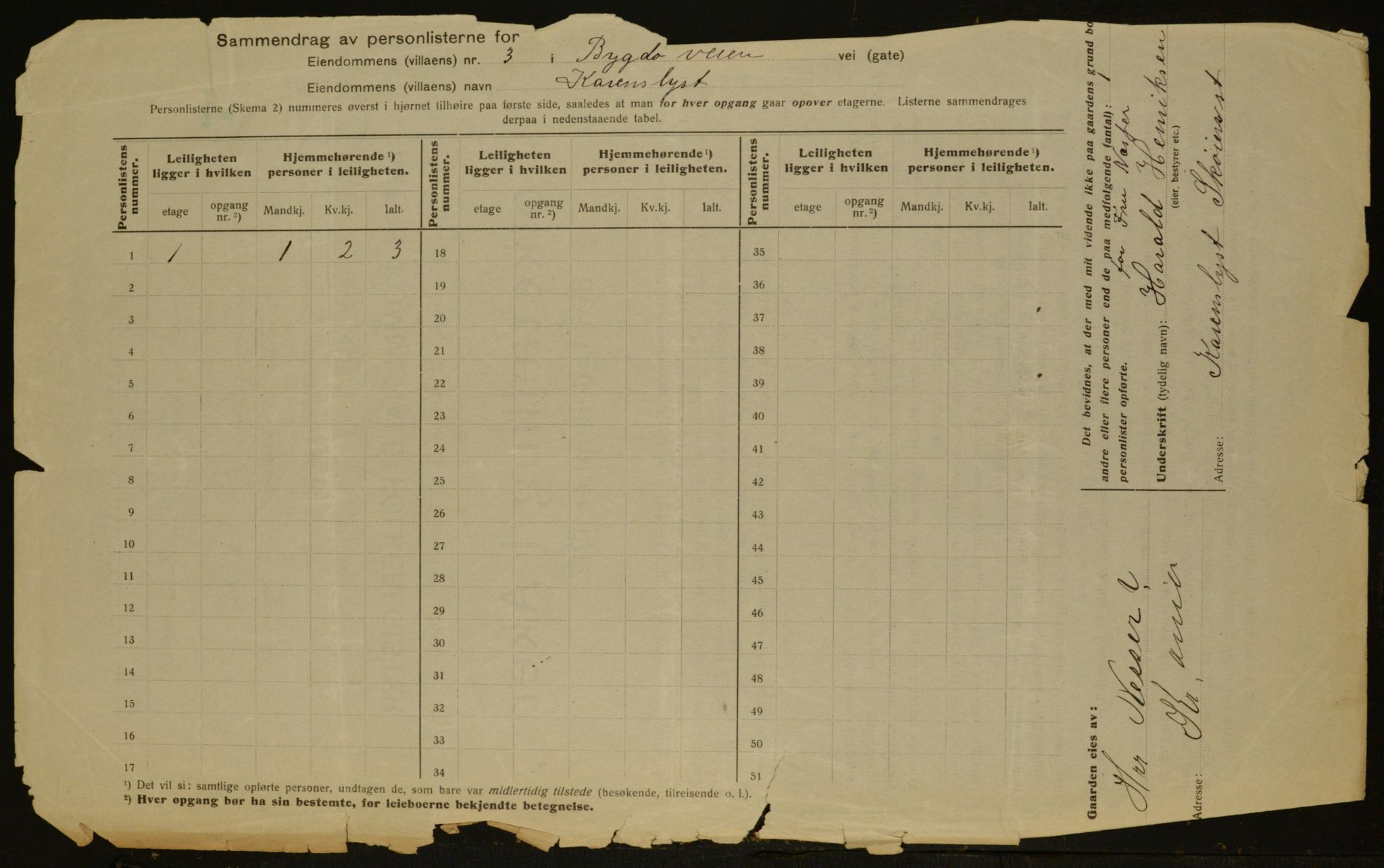 OBA, Municipal Census 1917 for Aker, 1917, p. 4355