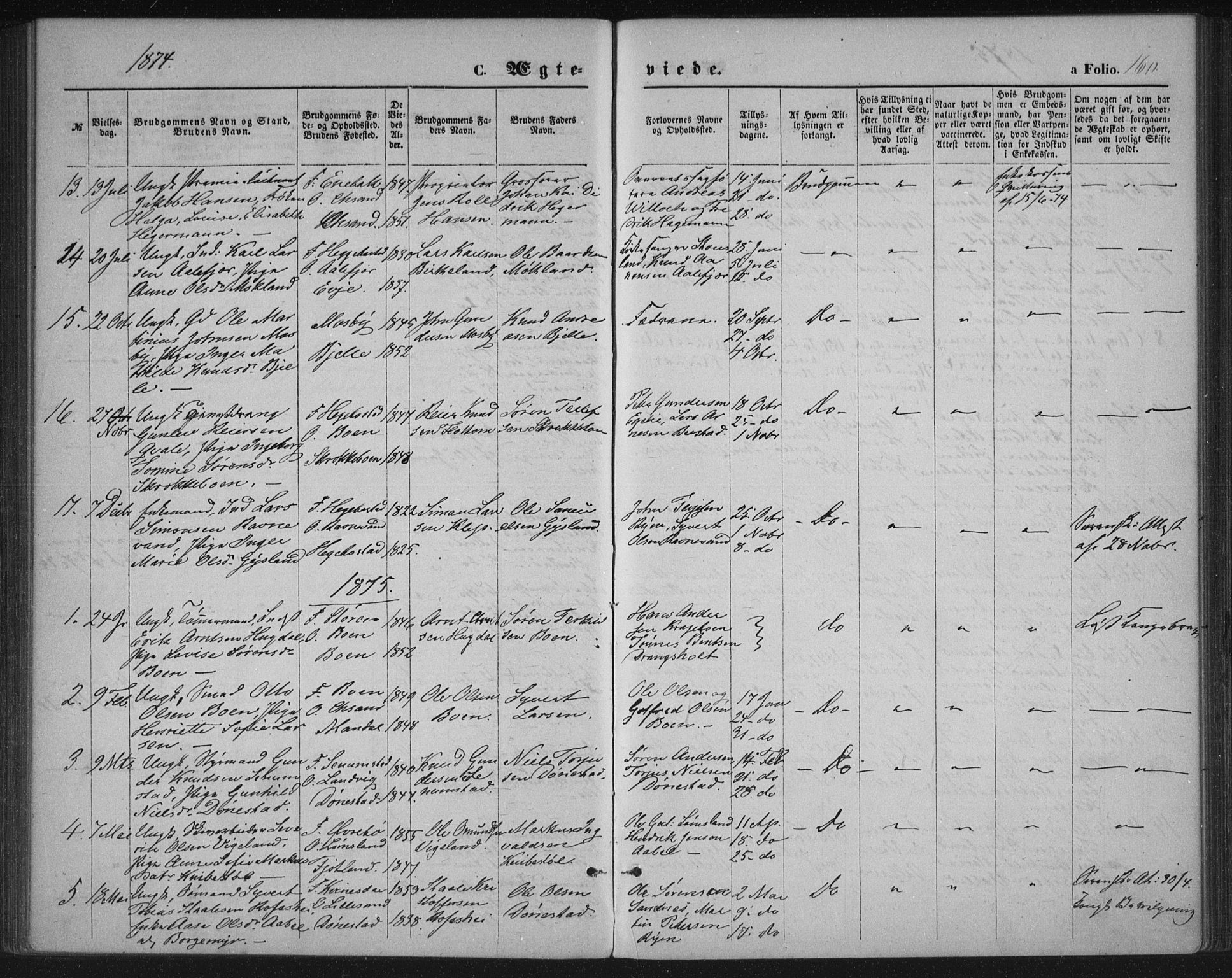 Tveit sokneprestkontor, SAK/1111-0043/F/Fa/L0006: Parish register (official) no. A 6, 1872-1886, p. 160