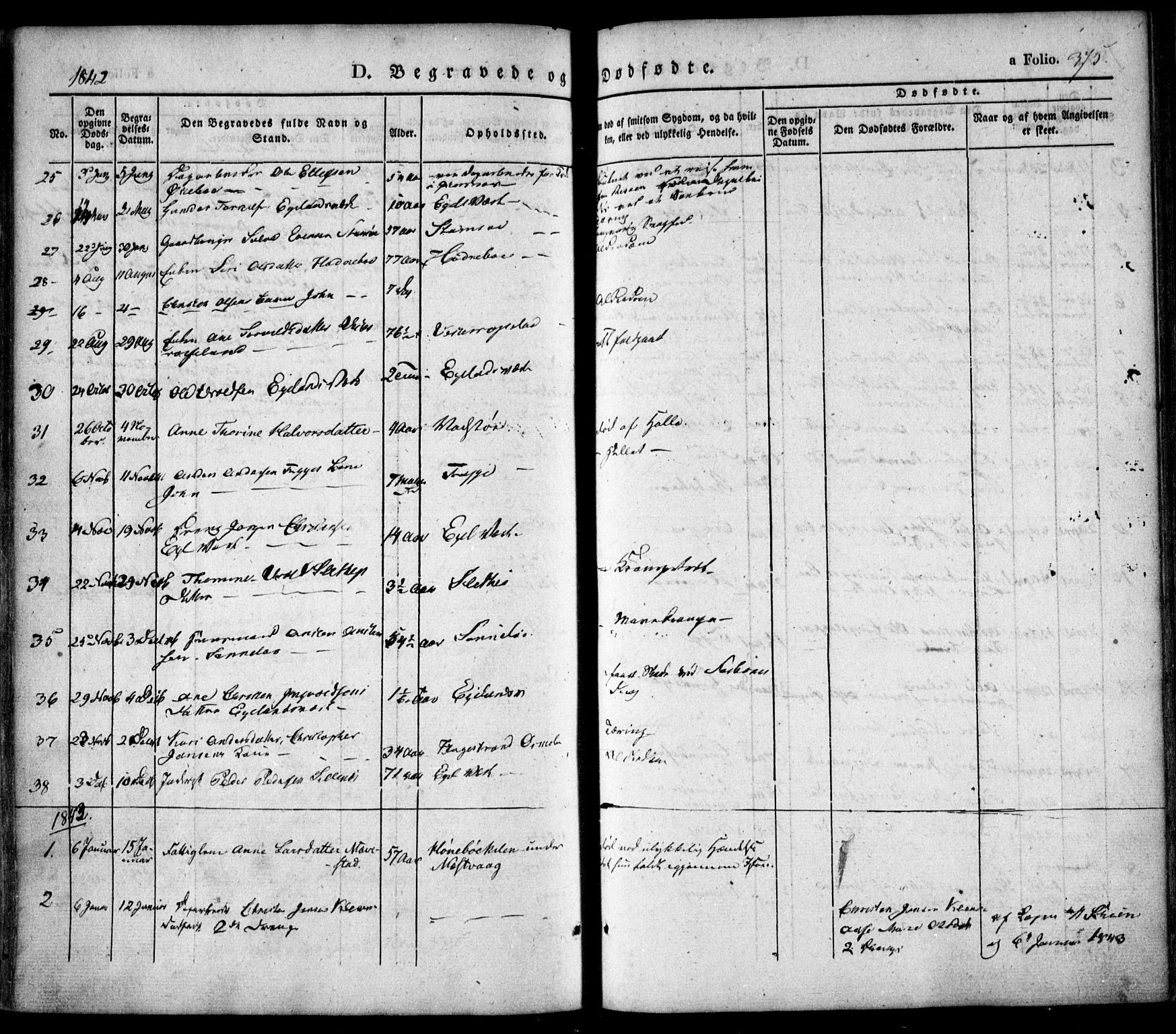 Søndeled sokneprestkontor, SAK/1111-0038/F/Fa/L0002: Parish register (official) no. A 2, 1839-1860, p. 375