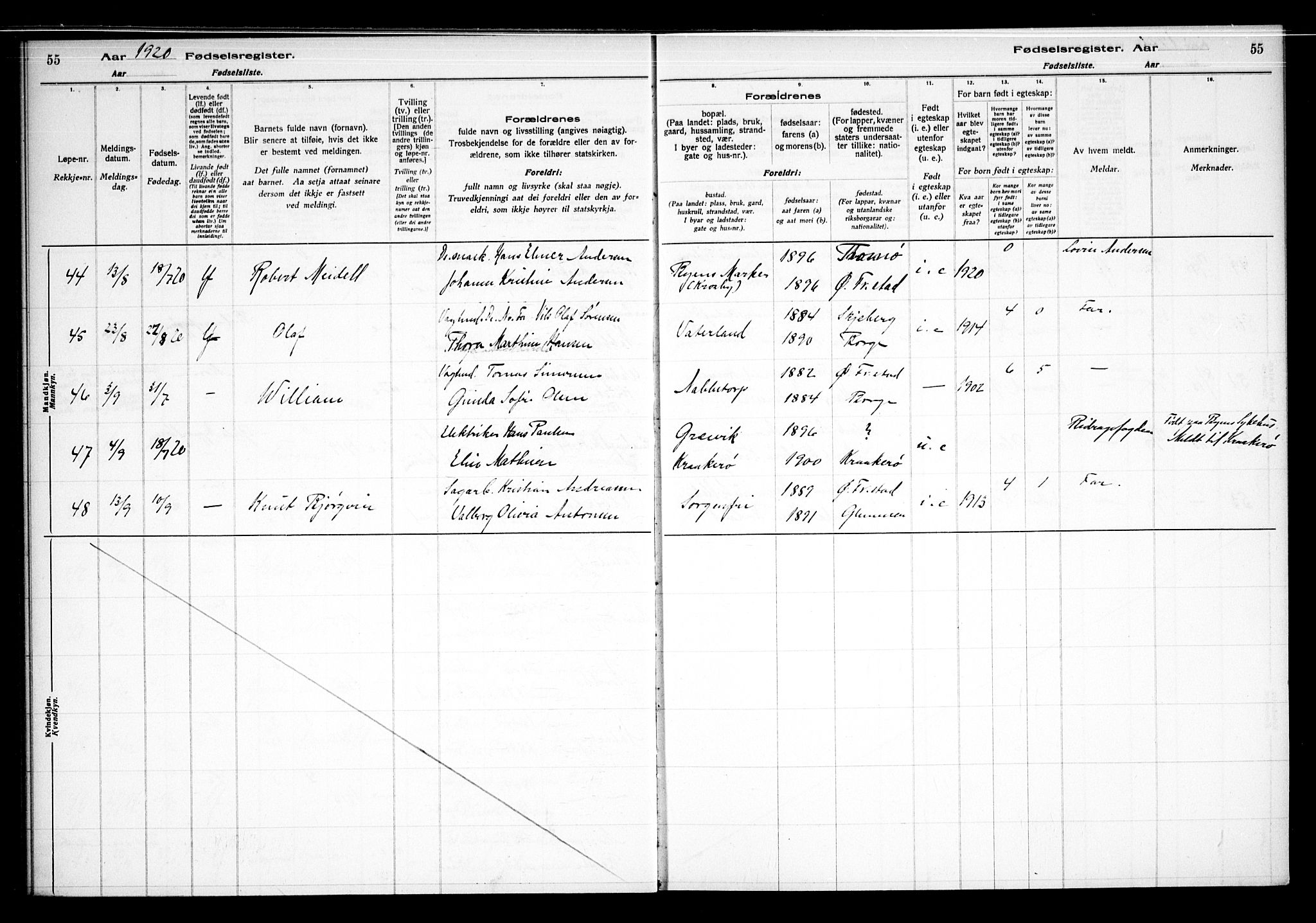 Østre Fredrikstad prestekontor Kirkebøker, AV/SAO-A-10907/J/Ja/L0001: Birth register no. 1, 1916-1936, p. 55