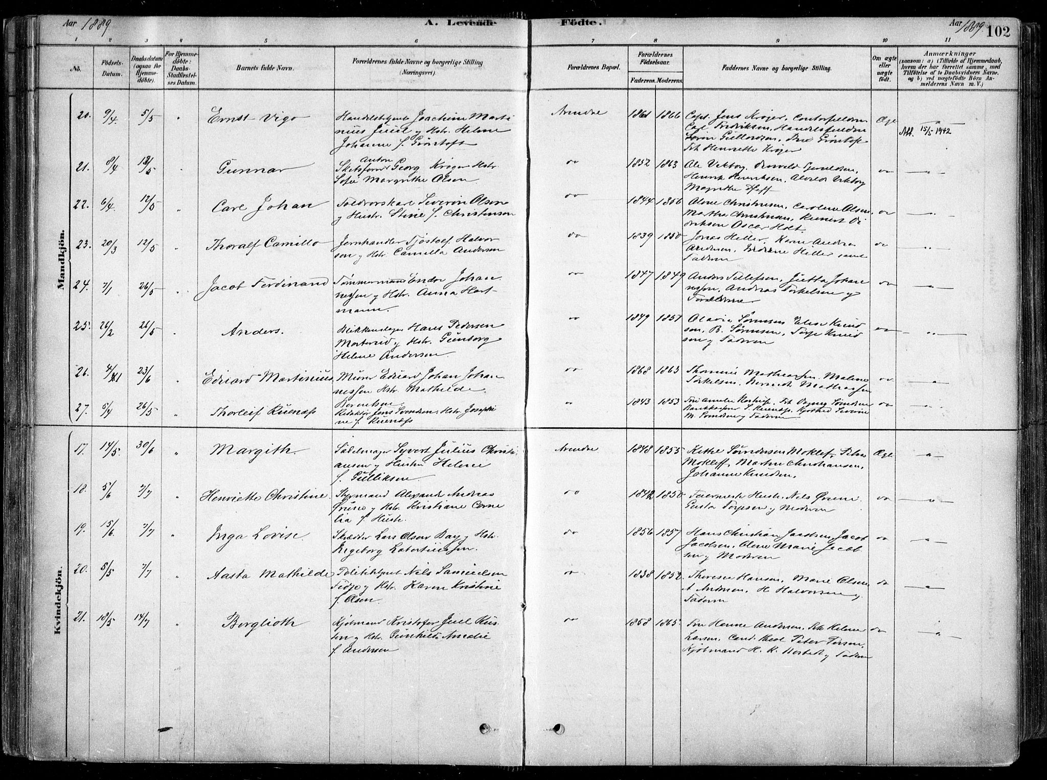 Arendal sokneprestkontor, Trefoldighet, SAK/1111-0040/F/Fa/L0008: Parish register (official) no. A 8, 1878-1899, p. 102