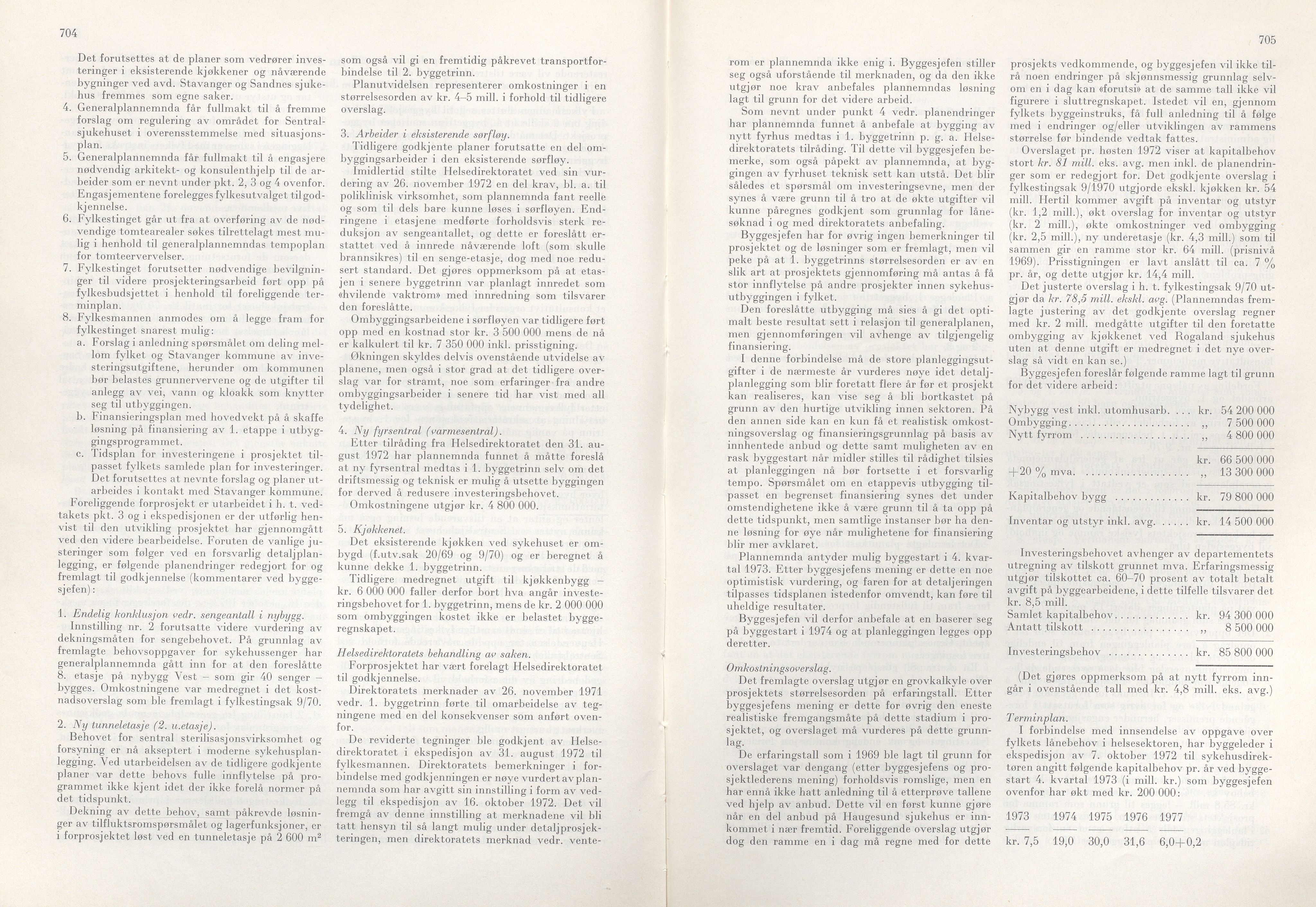 Rogaland fylkeskommune - Fylkesrådmannen , IKAR/A-900/A/Aa/Aaa/L0092: Møtebok , 1972, p. 704-705