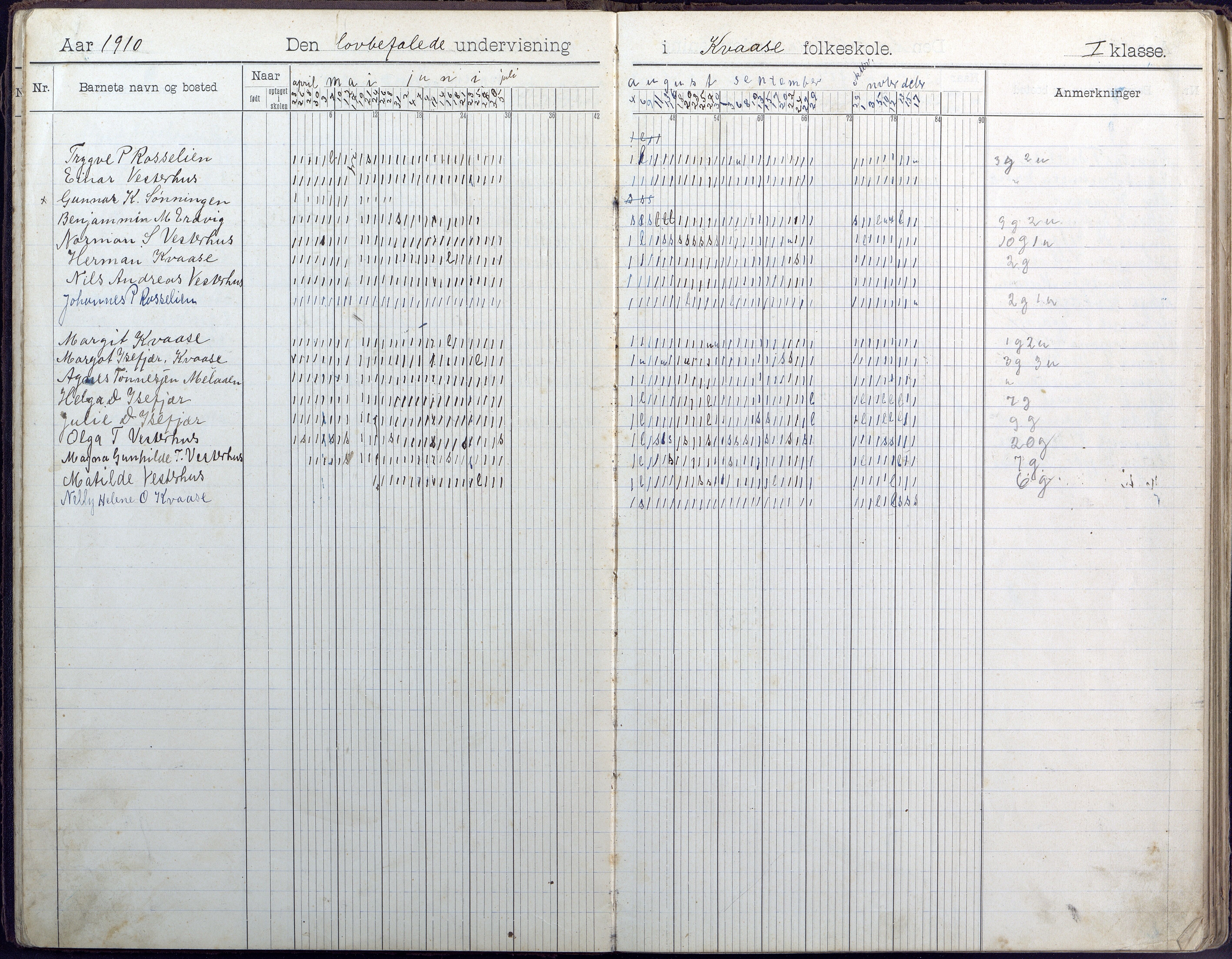 Høvåg kommune, AAKS/KA0927-PK/1/05/L0409: Dagbok, Kvåse folkeskole, 1908-1916