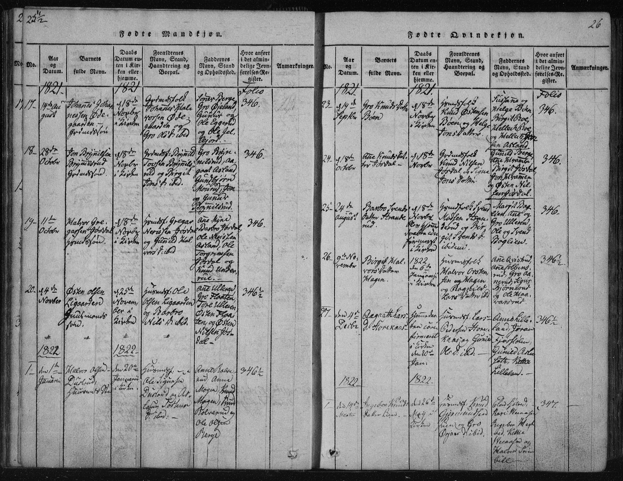 Tinn kirkebøker, SAKO/A-308/F/Fa/L0004: Parish register (official) no. I 4, 1815-1843, p. 25b-26a