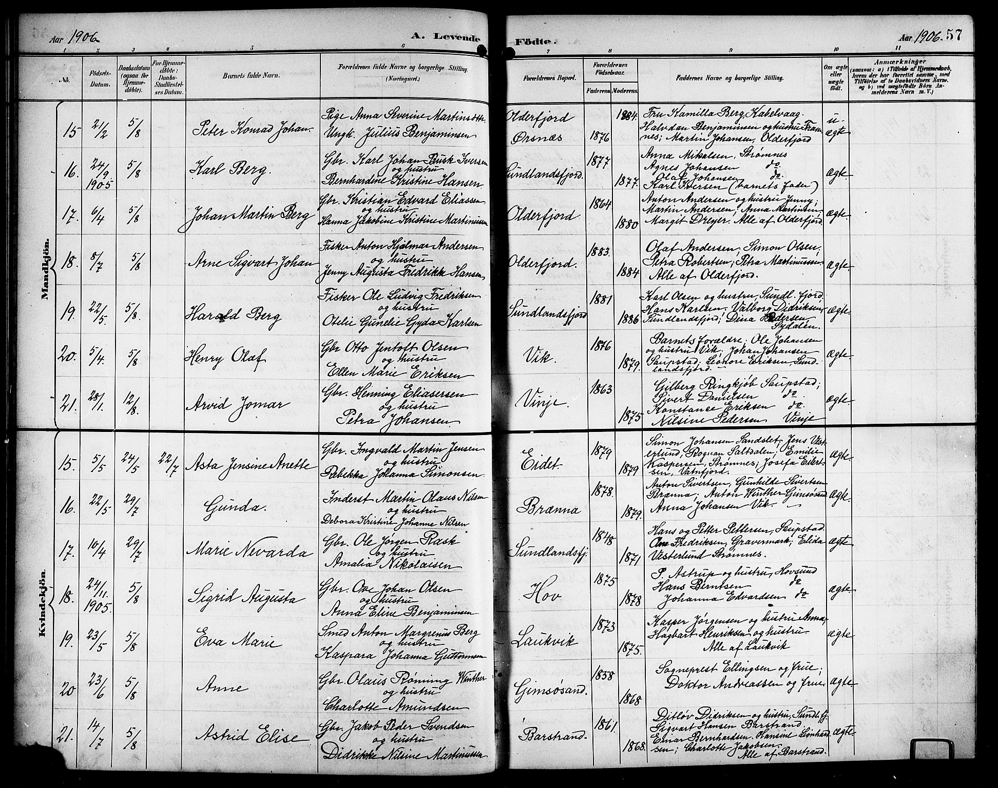 Ministerialprotokoller, klokkerbøker og fødselsregistre - Nordland, AV/SAT-A-1459/876/L1105: Parish register (copy) no. 876C04, 1896-1914, p. 57