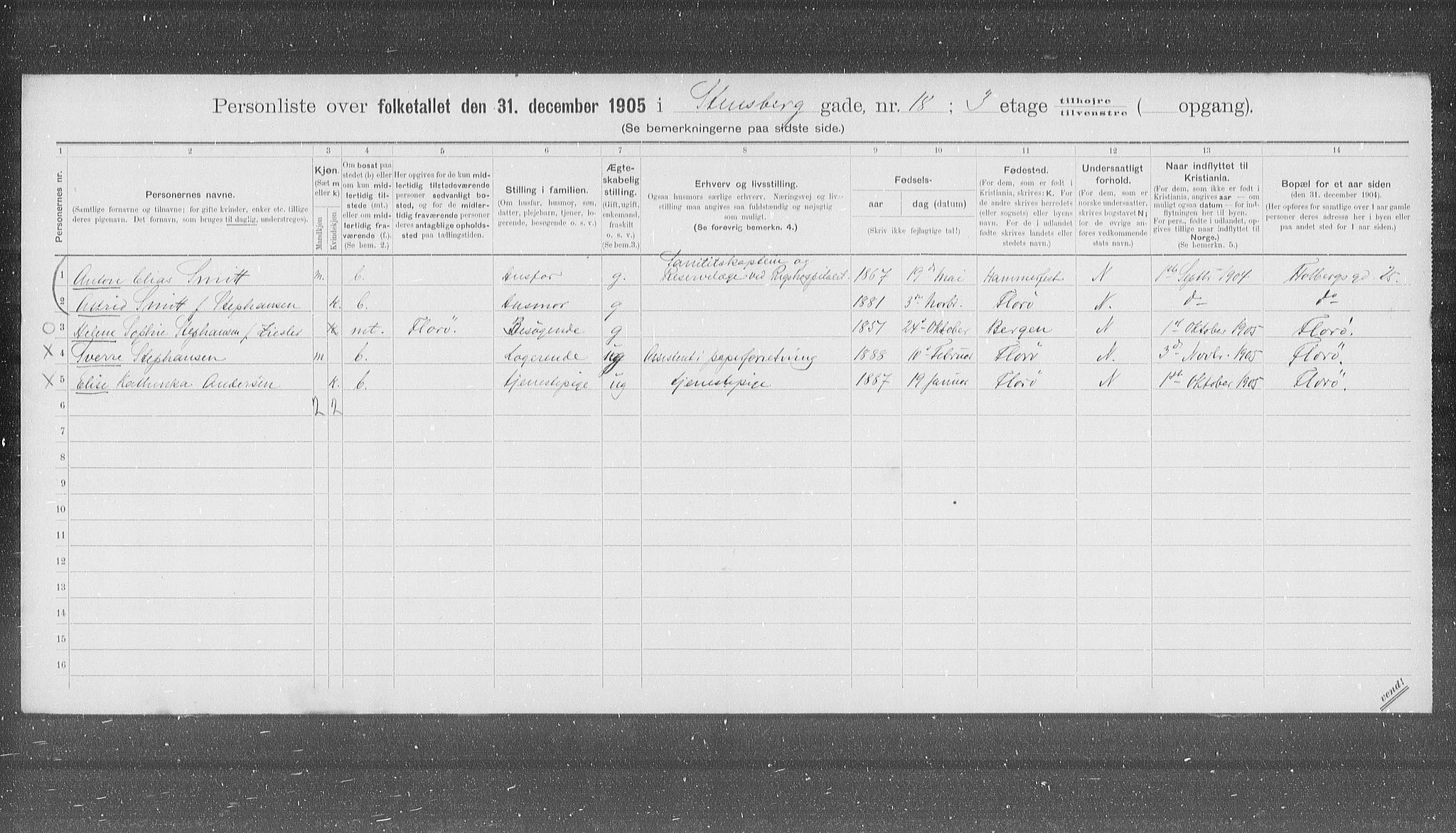 OBA, Municipal Census 1905 for Kristiania, 1905, p. 52201