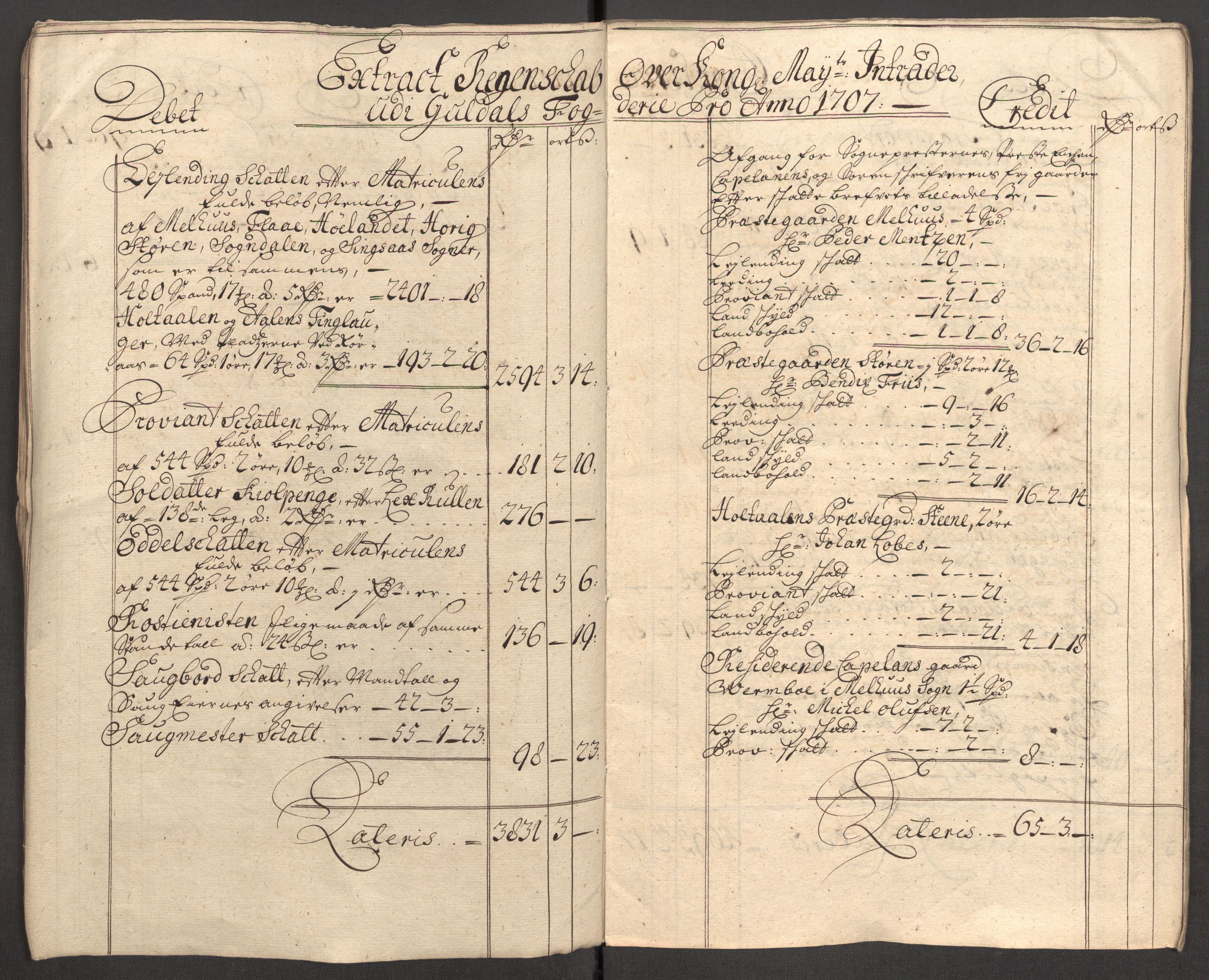 Rentekammeret inntil 1814, Reviderte regnskaper, Fogderegnskap, AV/RA-EA-4092/R60/L3957: Fogderegnskap Orkdal og Gauldal, 1707, p. 9