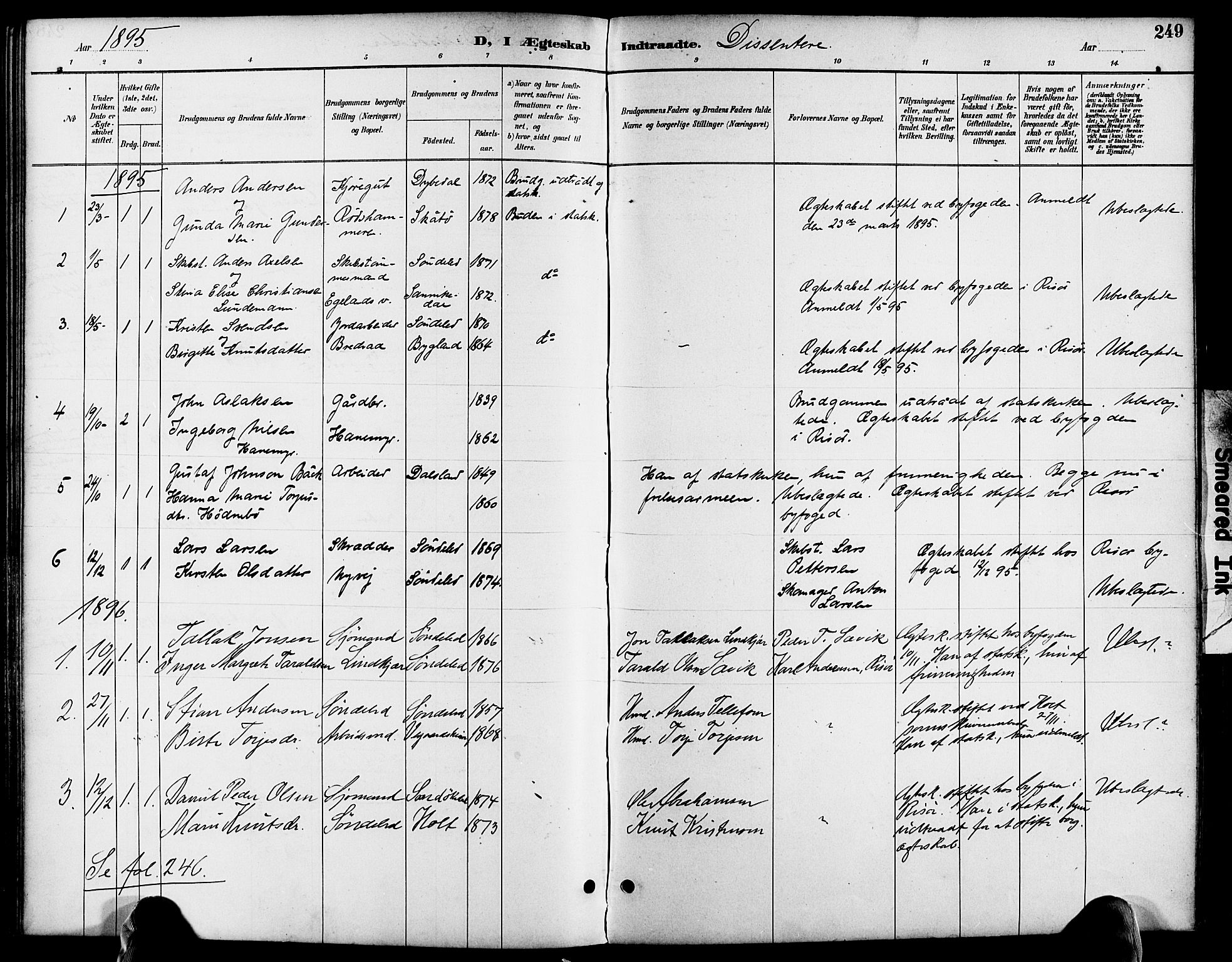 Søndeled sokneprestkontor, AV/SAK-1111-0038/F/Fa/L0005: Parish register (official) no. A 5, 1889-1899, p. 249