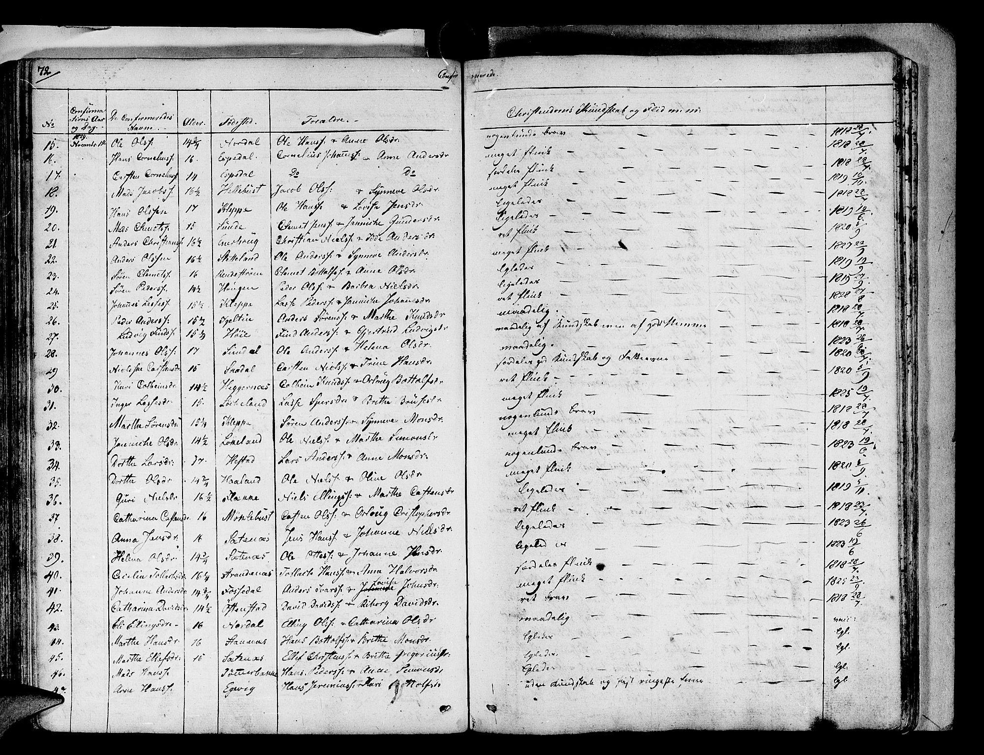 Fjaler sokneprestembete, AV/SAB-A-79801/H/Haa/Haaa/L0005: Parish register (official) no. A 5, 1821-1835, p. 72