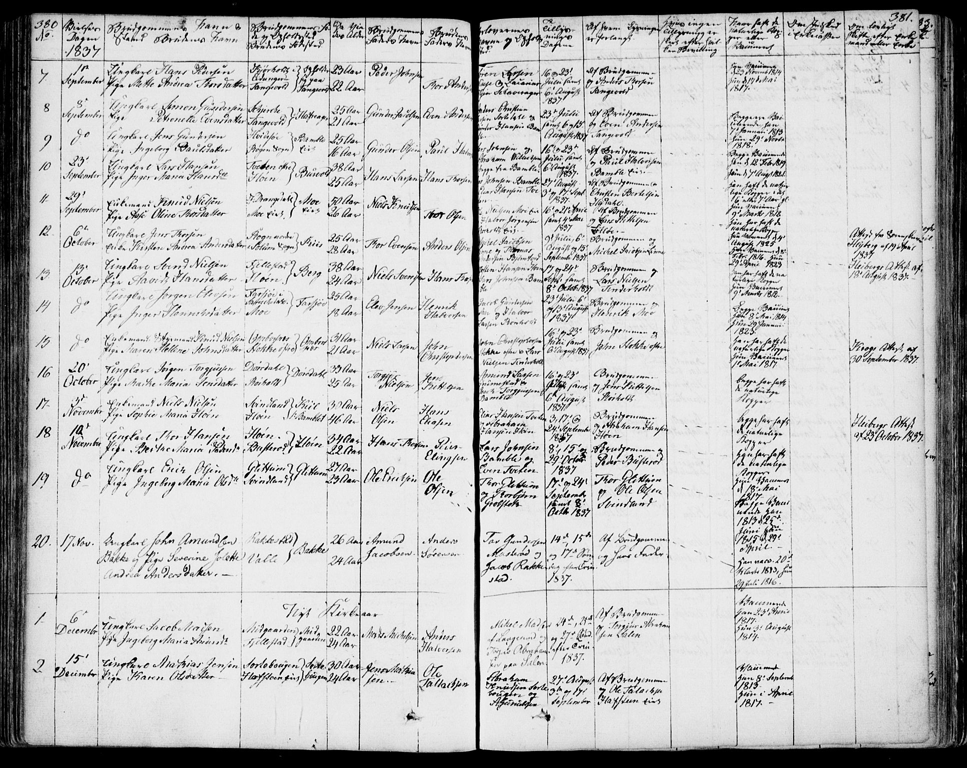 Bamble kirkebøker, AV/SAKO-A-253/F/Fa/L0004: Parish register (official) no. I 4, 1834-1853, p. 380-381