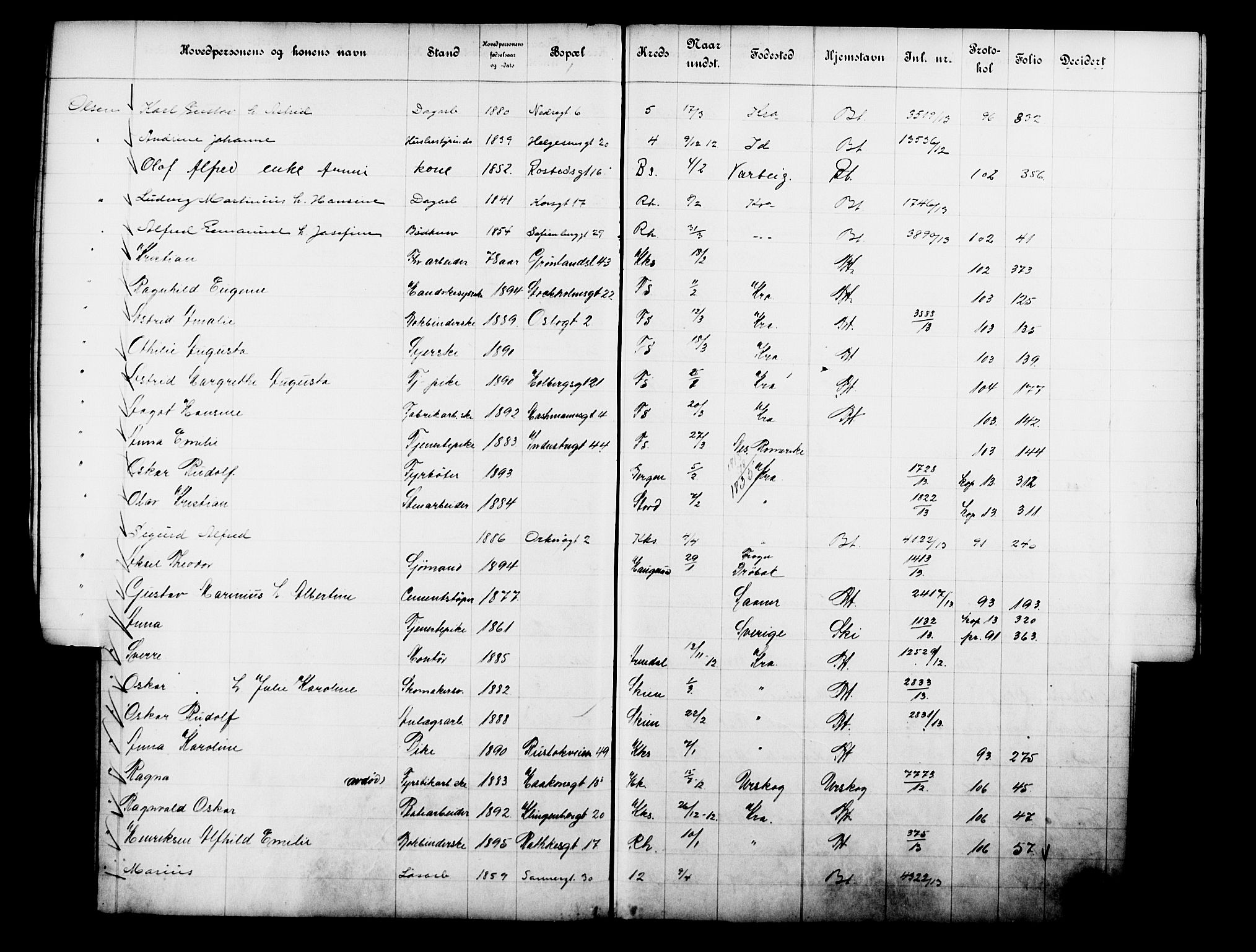 Fattigvesenet, OBA/A-20045/Fb/L0032: Hjemstavnsregister, 1913, p. 176