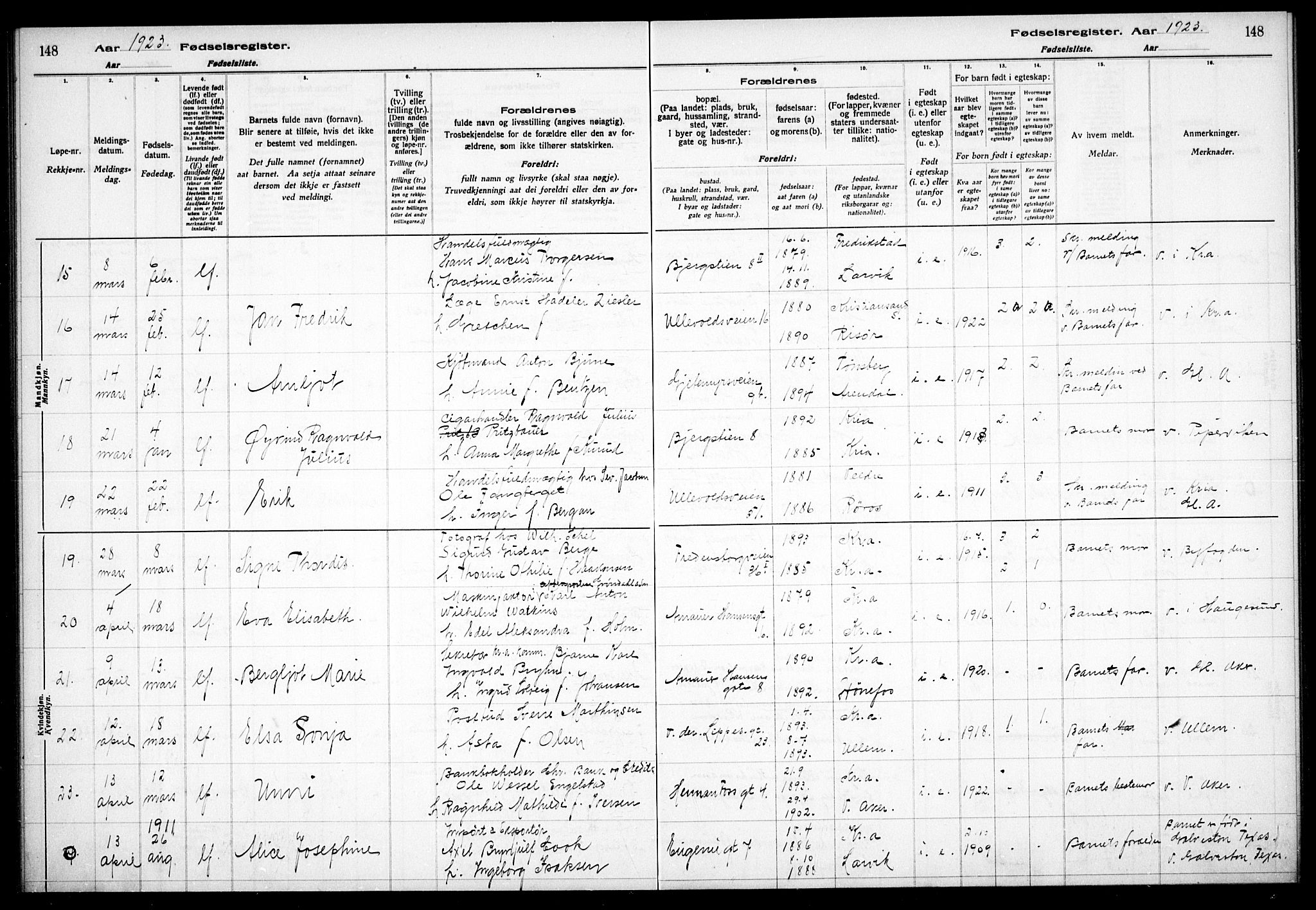 Gamle Aker prestekontor Kirkebøker, AV/SAO-A-10617a/J/L0001: Birth register no. 1, 1916-1927, p. 148