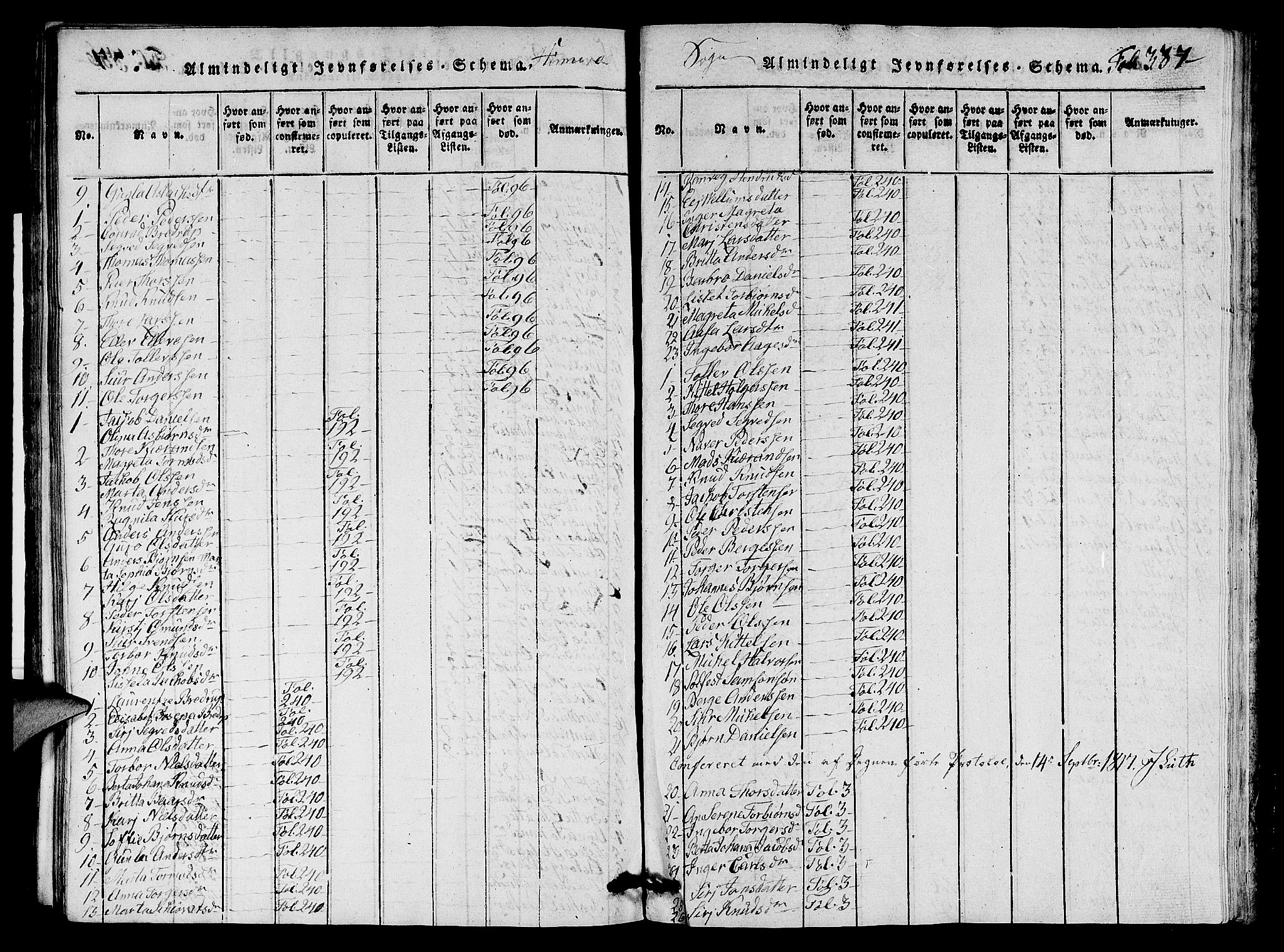 Nedstrand sokneprestkontor, SAST/A-101841/01/V: Parish register (copy) no. B 1 /1, 1816-1847, p. 337