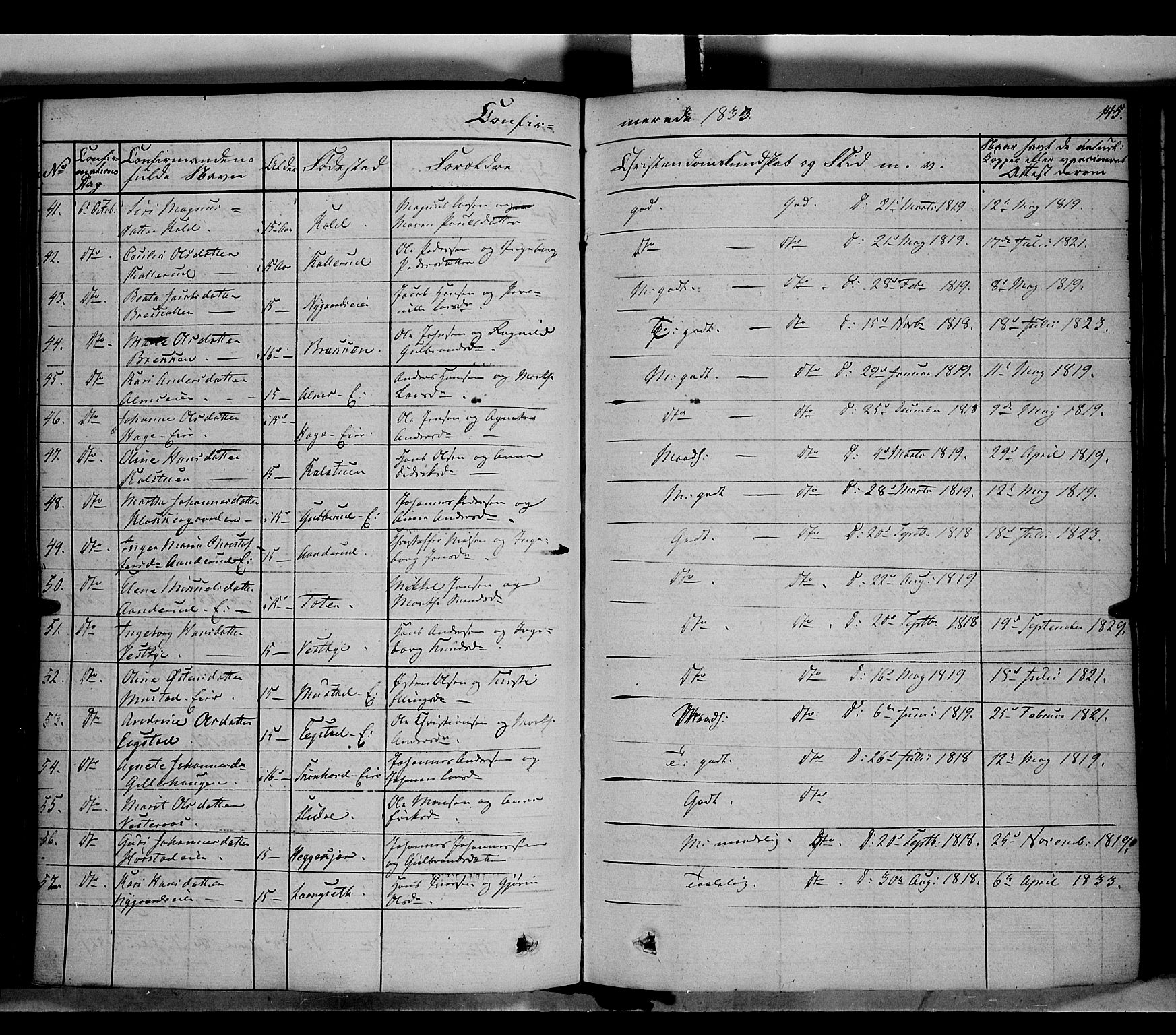 Vardal prestekontor, SAH/PREST-100/H/Ha/Haa/L0005: Parish register (official) no. 5, 1831-1853, p. 145