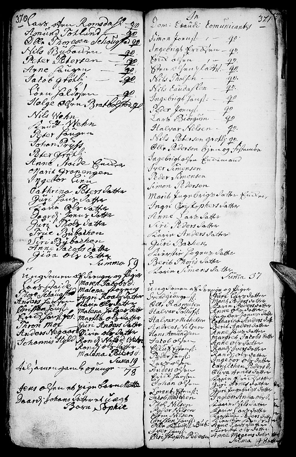 Kvikne prestekontor, SAH/PREST-064/H/Ha/Haa/L0001: Parish register (official) no. 1, 1740-1756, p. 370-371