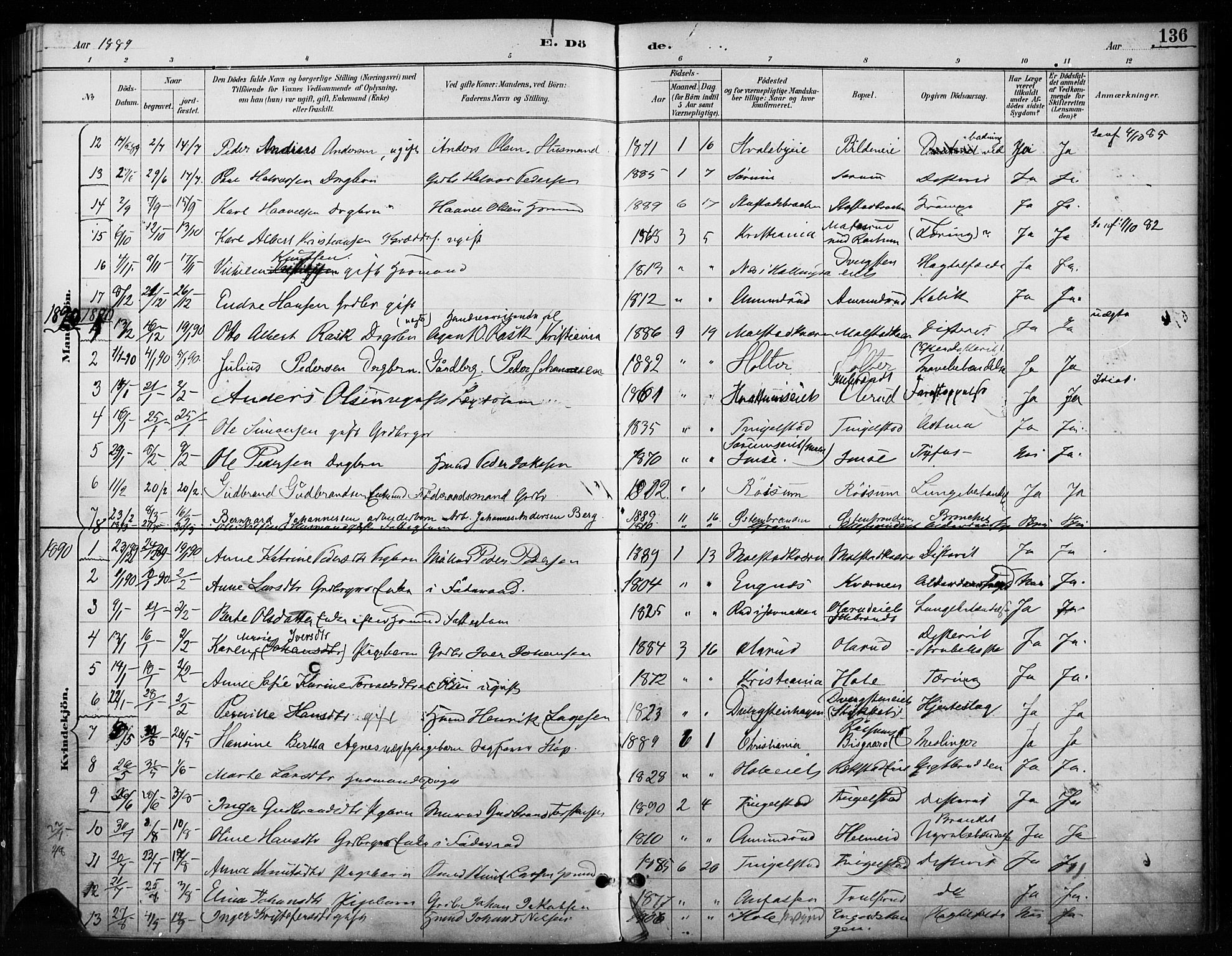 Gran prestekontor, SAH/PREST-112/H/Ha/Haa/L0018: Parish register (official) no. 18, 1889-1899, p. 136