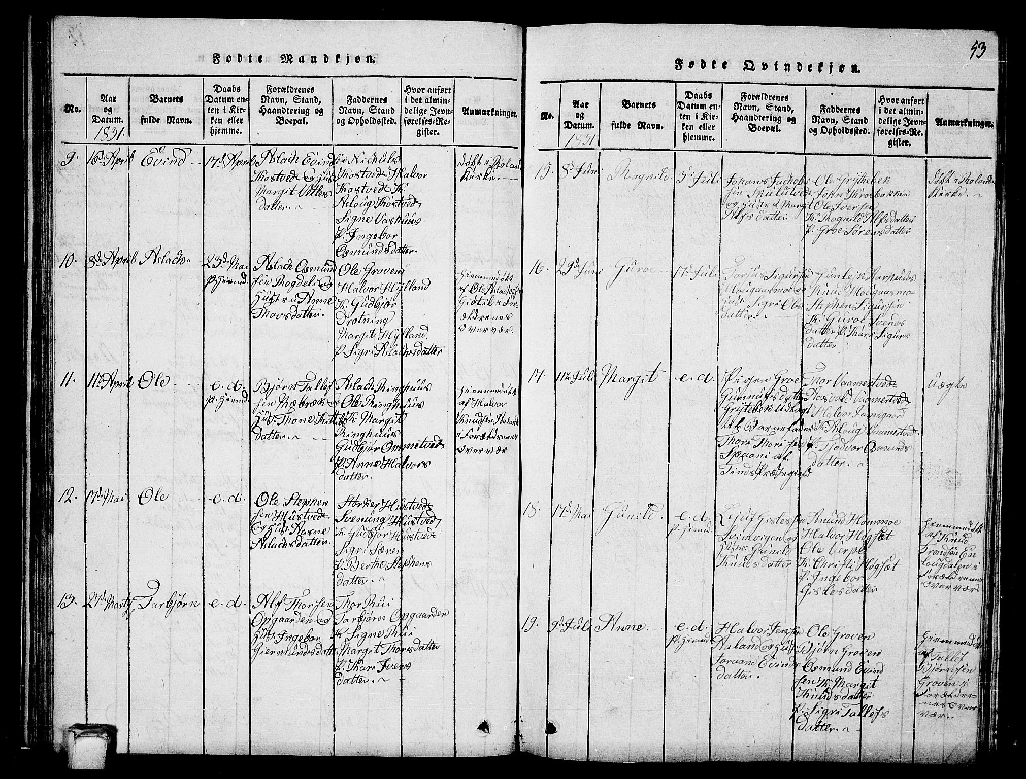 Vinje kirkebøker, SAKO/A-312/G/Ga/L0001: Parish register (copy) no. I 1, 1814-1843, p. 53