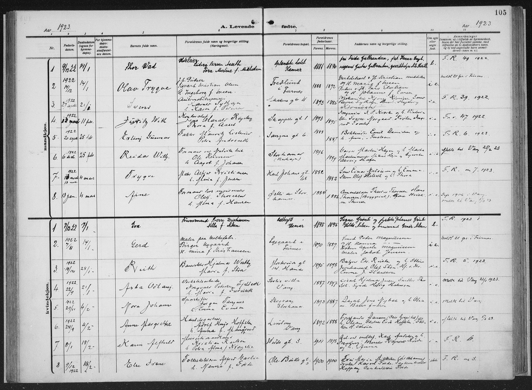 Hamar prestekontor, SAH/DOMPH-002/H/Ha/Haa/L0002: Parish register (official) no. 2, 1915-1936, p. 105