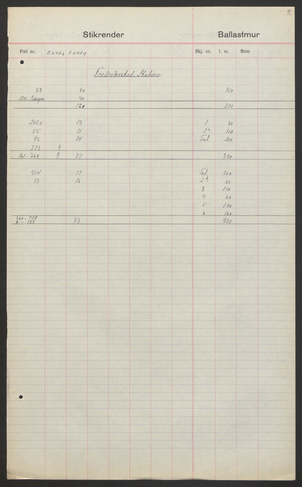 Norges Statsbaner, Baneavdelingen B, AV/RA-S-1619/1/F/Fa/L0042: NORGE-JYLLAND, 1920, p. 316