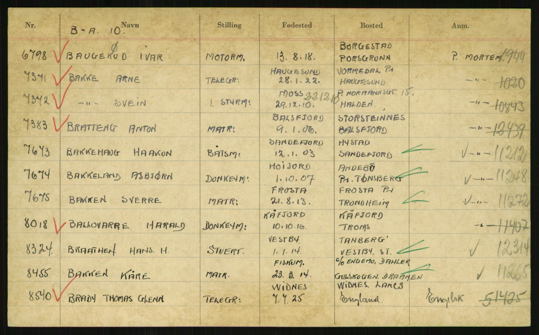 Direktoratet for sjømenn, AV/RA-S-3545/G/Gi/L0002: Alfabetisk ordnet register over krigsdekorasjoner tildelt nordmenn under krigen, A - J, 1940-1945, p. 151