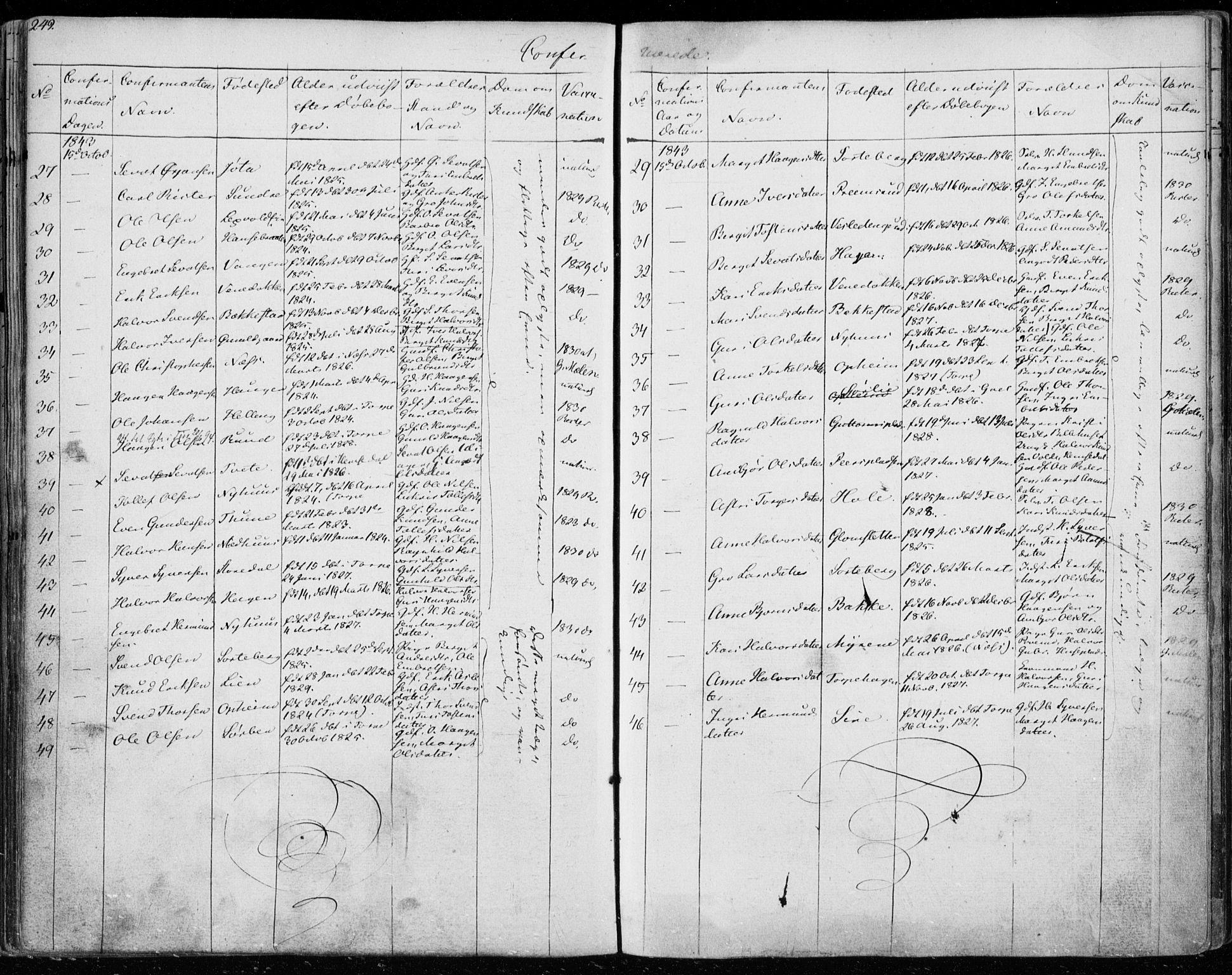Ål kirkebøker, SAKO/A-249/F/Fa/L0005: Parish register (official) no. I 5, 1825-1848, p. 249