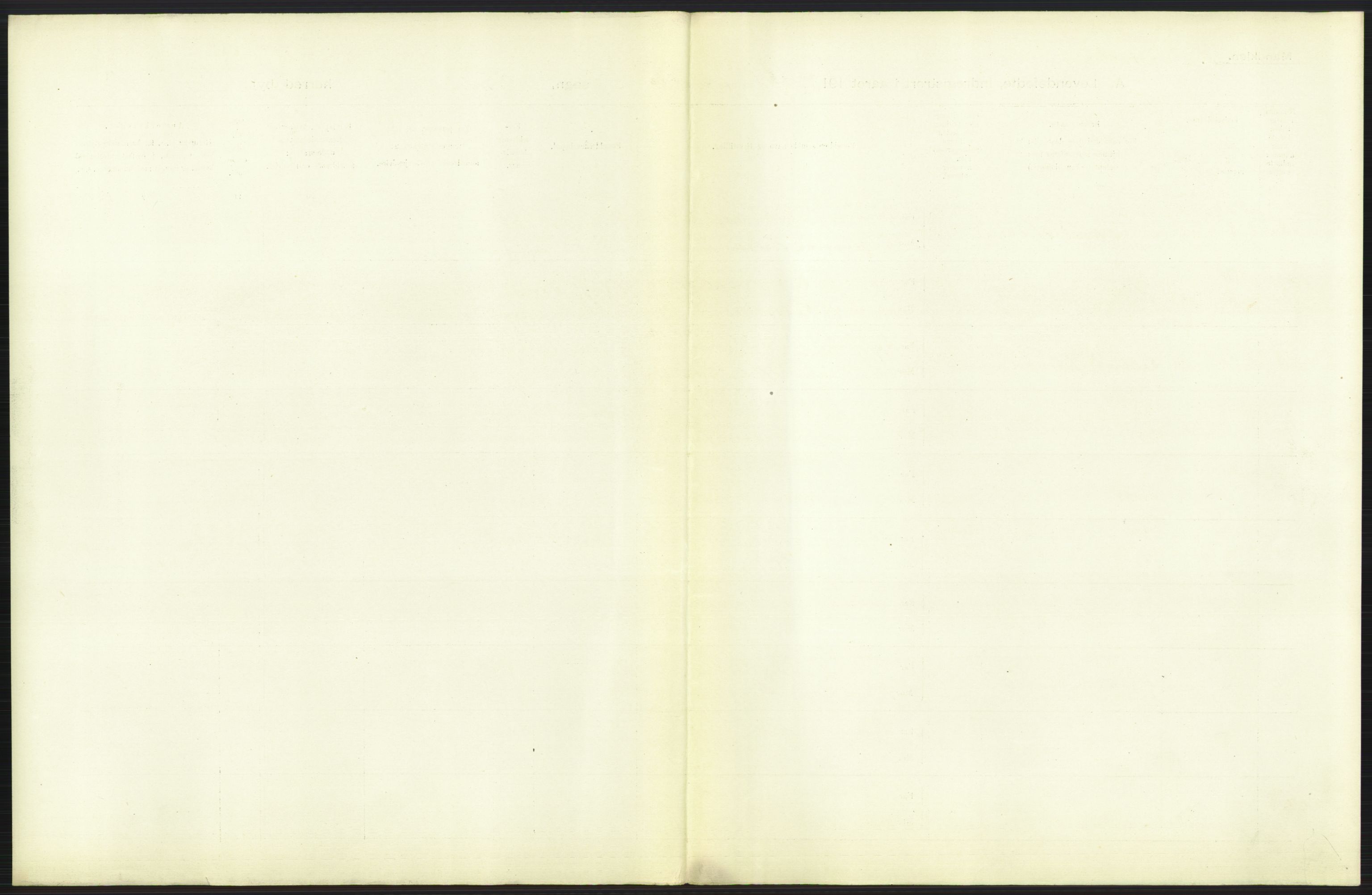 Statistisk sentralbyrå, Sosiodemografiske emner, Befolkning, AV/RA-S-2228/D/Df/Dfb/Dfbb/L0006: Kristiania:  Levendefødte menn og kvinner., 1912, p. 401