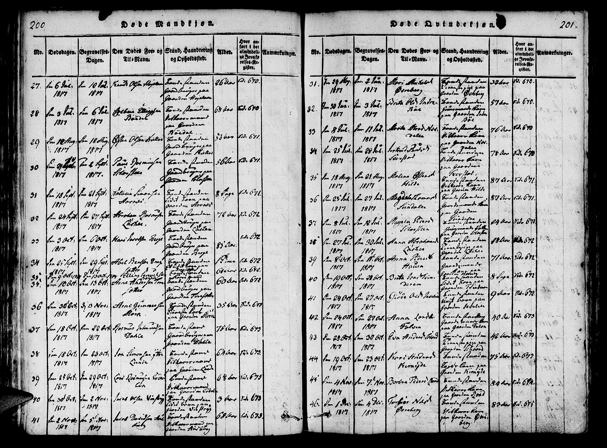 Innvik sokneprestembete, AV/SAB-A-80501: Parish register (official) no. A 2, 1816-1821, p. 200-201