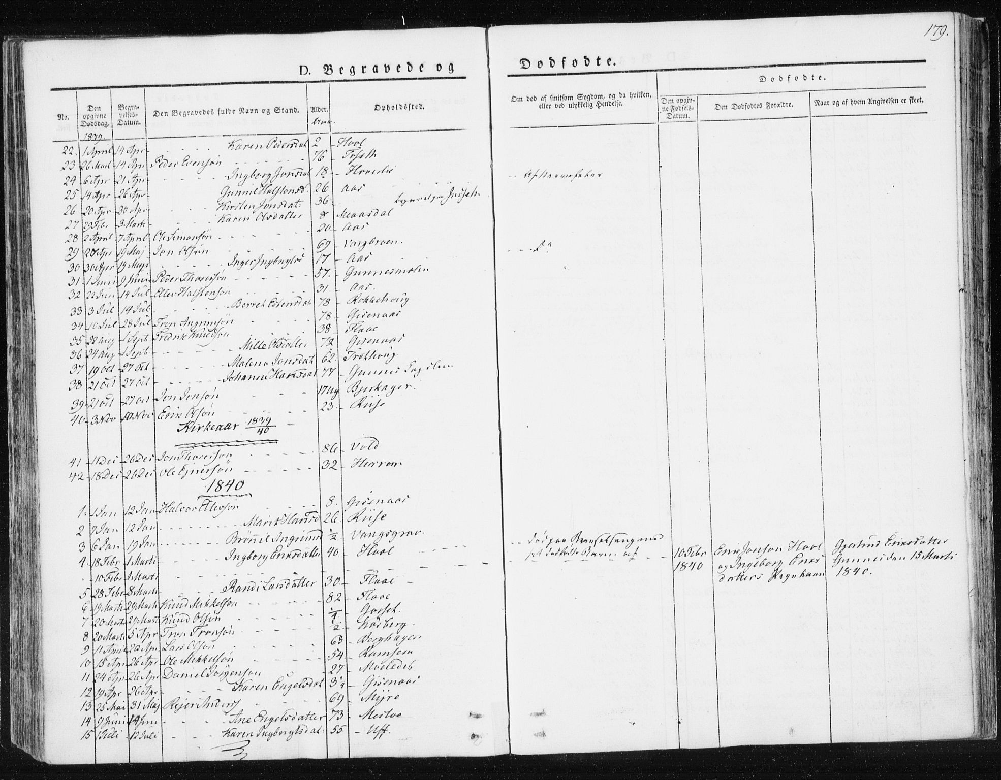 Ministerialprotokoller, klokkerbøker og fødselsregistre - Sør-Trøndelag, AV/SAT-A-1456/674/L0869: Parish register (official) no. 674A01, 1829-1860, p. 179