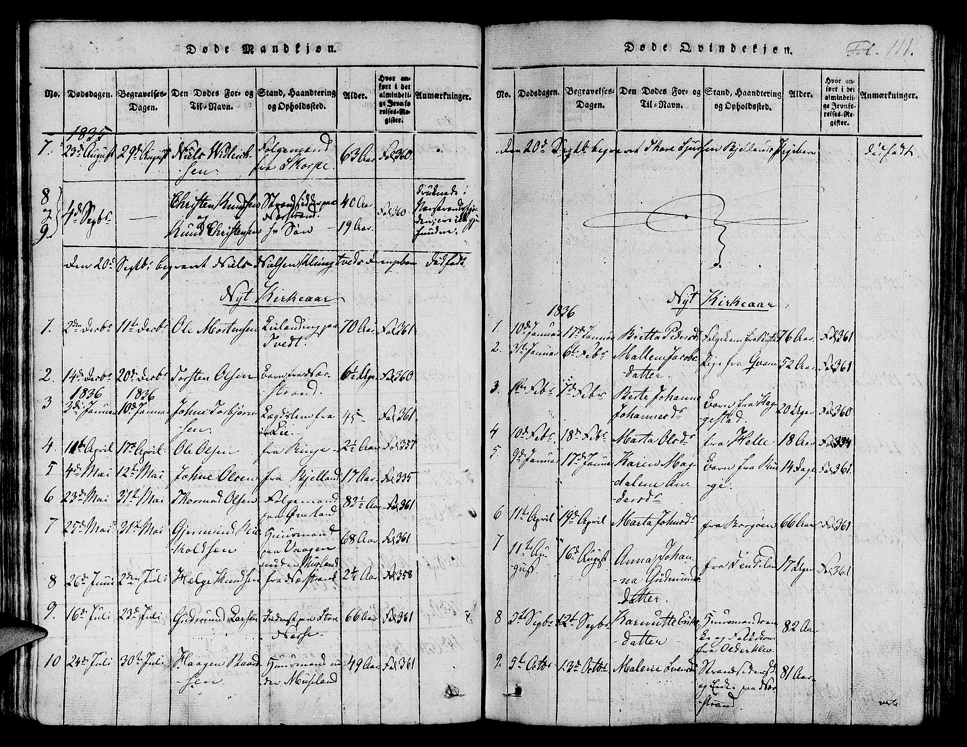 Nedstrand sokneprestkontor, SAST/A-101841/01/IV: Parish register (official) no. A 6, 1816-1838, p. 111