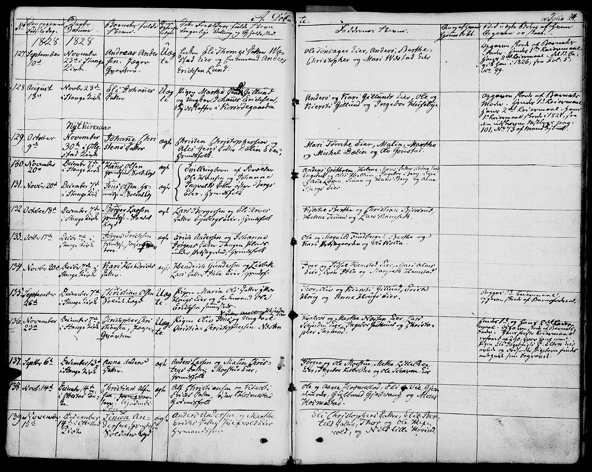 Stange prestekontor, AV/SAH-PREST-002/K/L0009: Parish register (official) no. 9, 1826-1835, p. 24