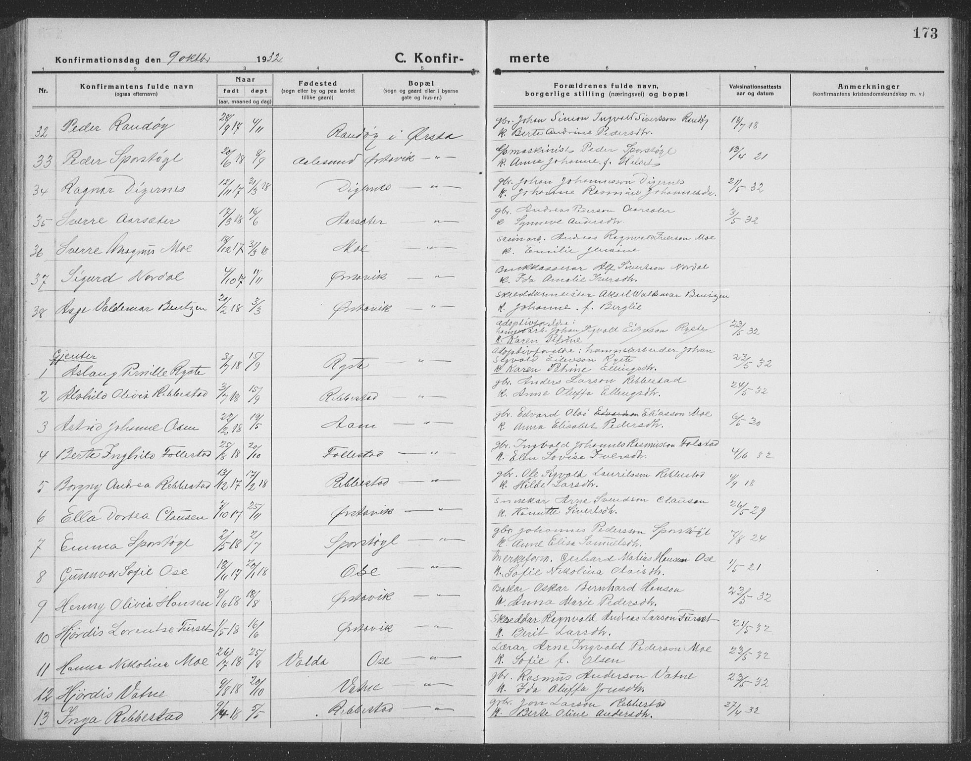 Ministerialprotokoller, klokkerbøker og fødselsregistre - Møre og Romsdal, AV/SAT-A-1454/513/L0191: Parish register (copy) no. 513C05, 1920-1941, p. 173