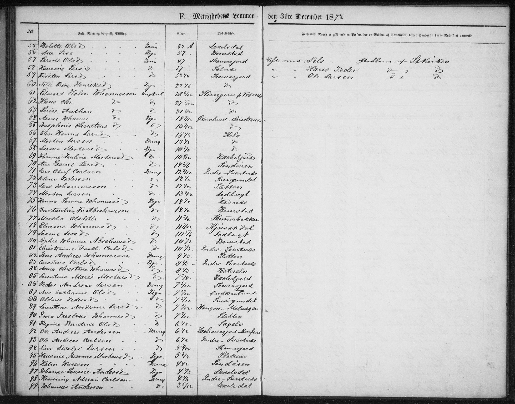 Fylkesmannen i Troms, AV/SATØ-S-0001/A7.10.1/L1974: Dissenter register no. TF 1974, 1856-1892