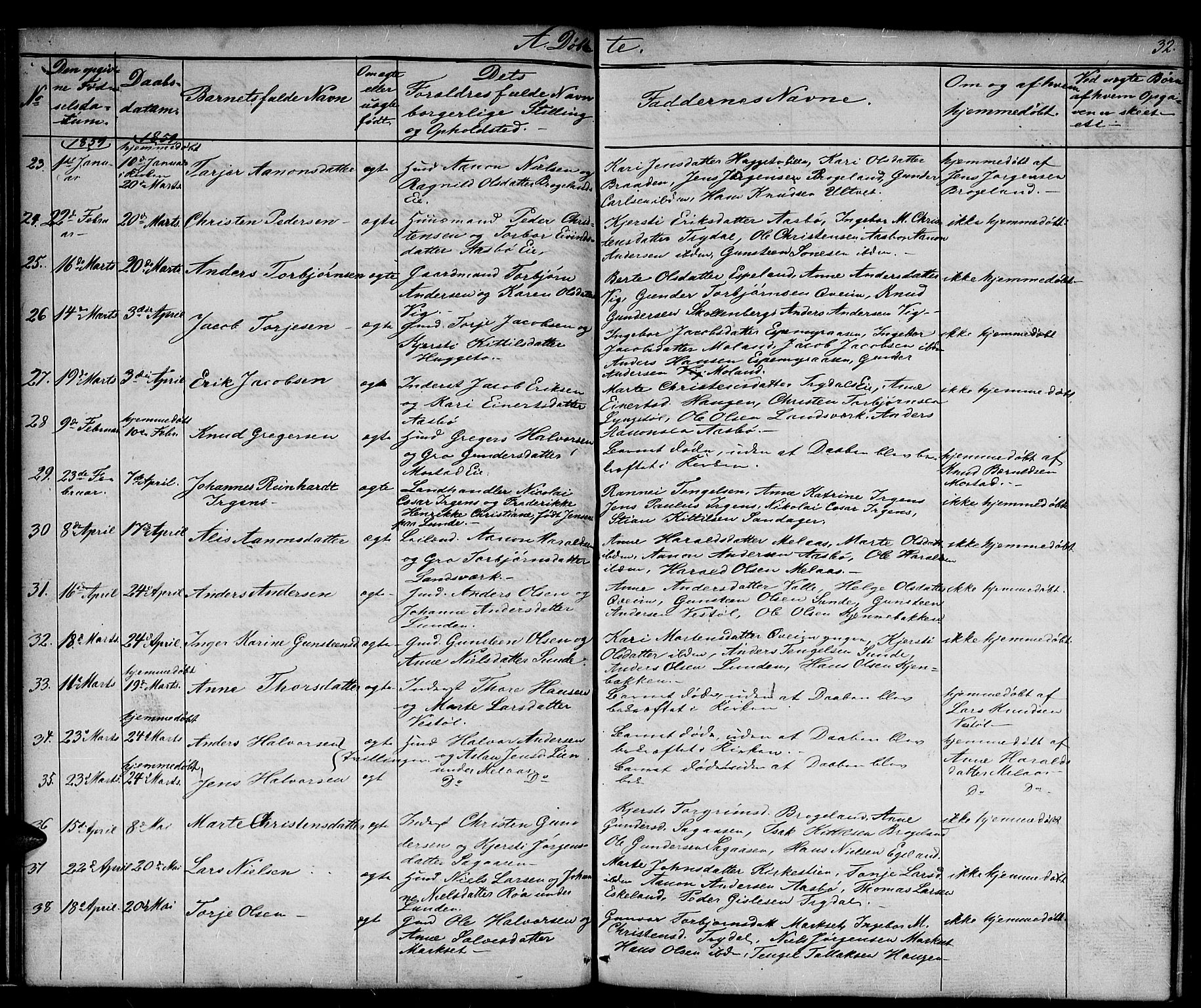 Gjerstad sokneprestkontor, AV/SAK-1111-0014/F/Fb/Fba/L0005: Parish register (copy) no. B 5, 1853-1867, p. 32