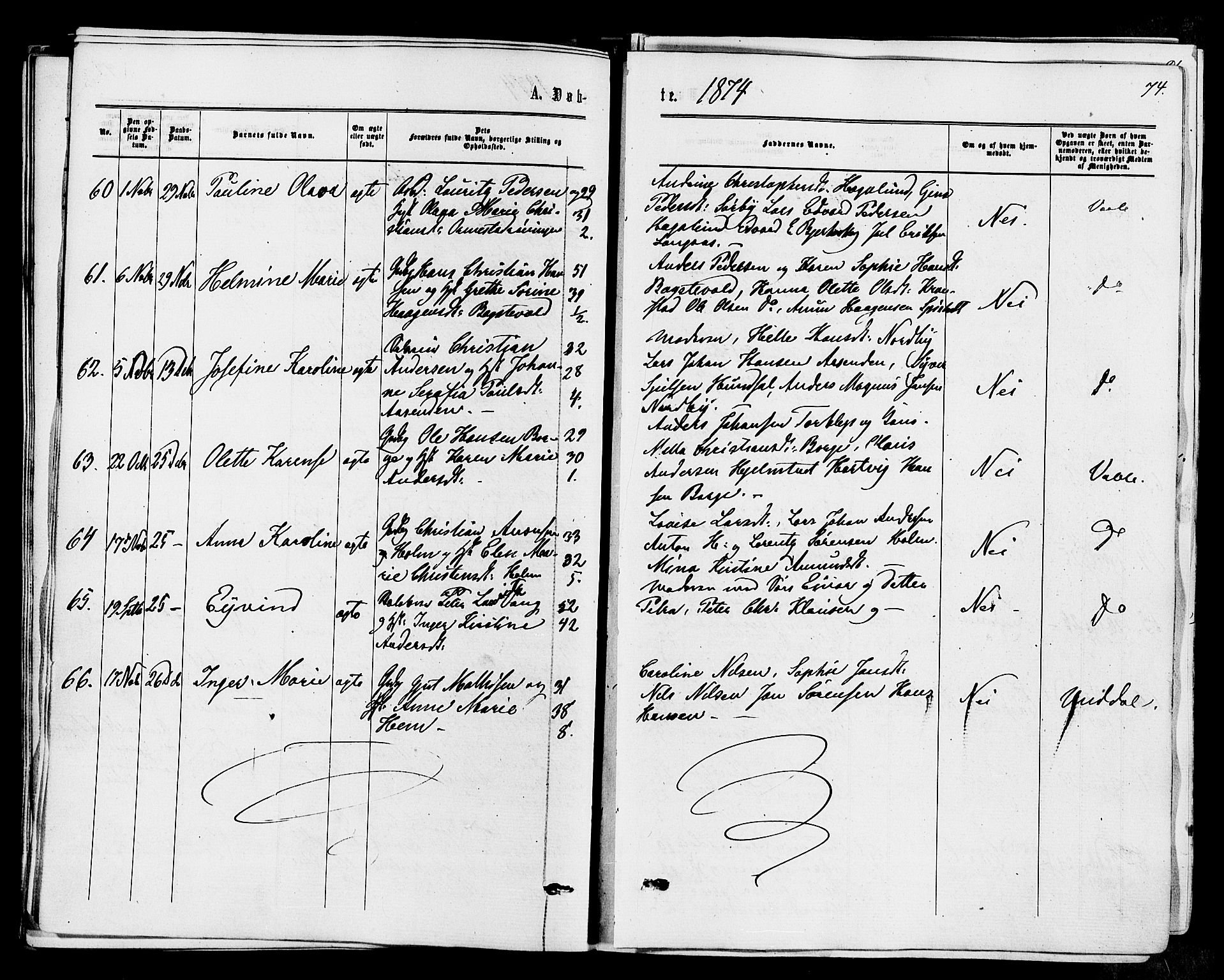 Våle kirkebøker, AV/SAKO-A-334/F/Fa/L0010: Parish register (official) no. I 10, 1861-1877, p. 74