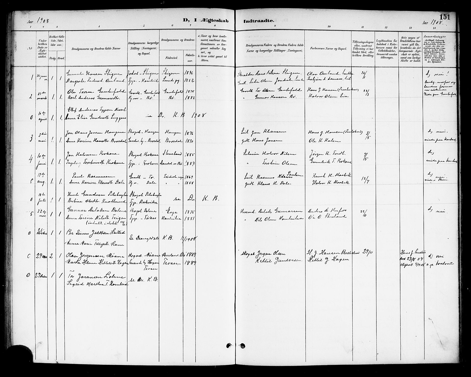 Drangedal kirkebøker, SAKO/A-258/G/Gb/L0002: Parish register (copy) no. II 2, 1895-1918, p. 151