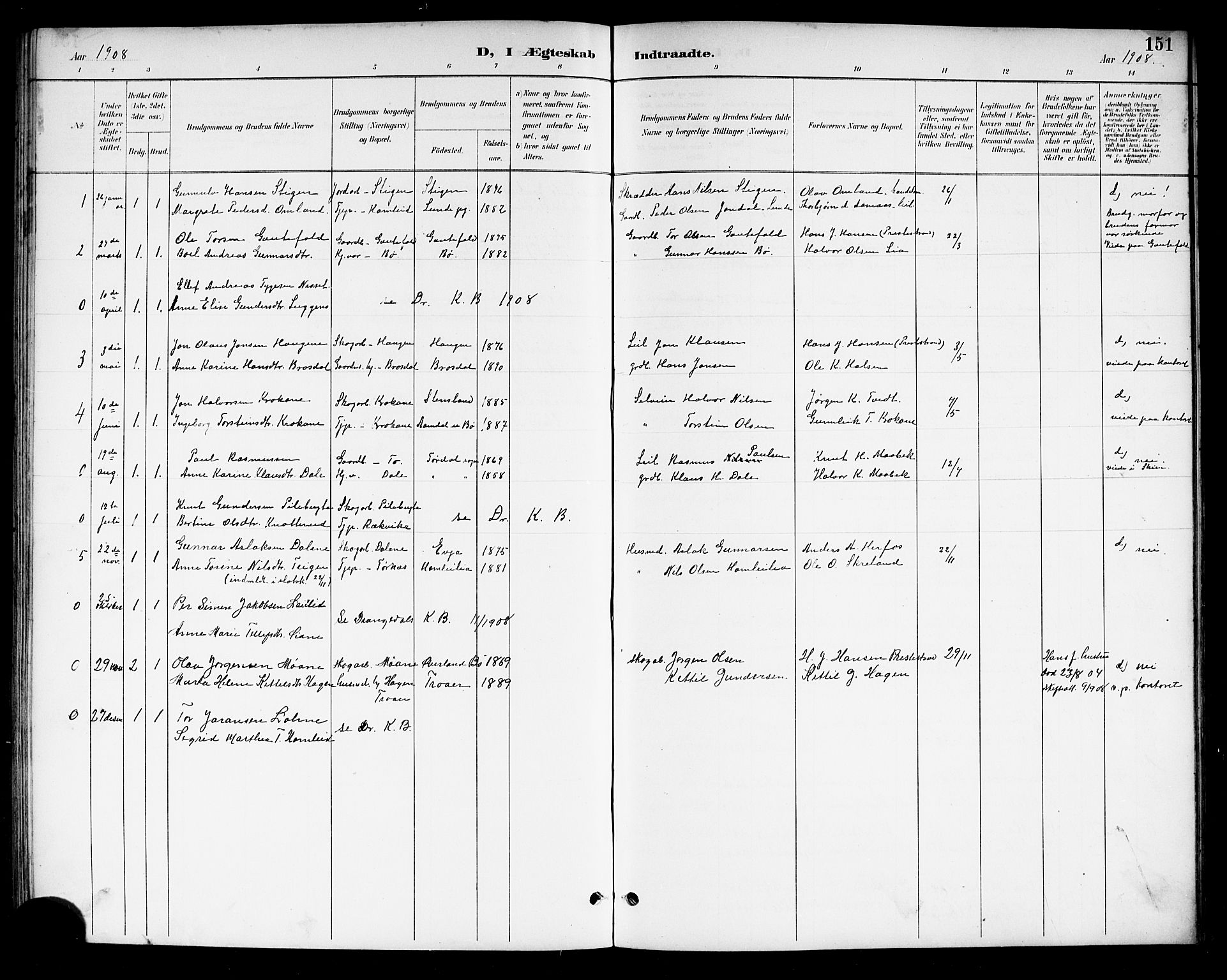 Drangedal kirkebøker, AV/SAKO-A-258/G/Gb/L0002: Parish register (copy) no. II 2, 1895-1918, p. 151