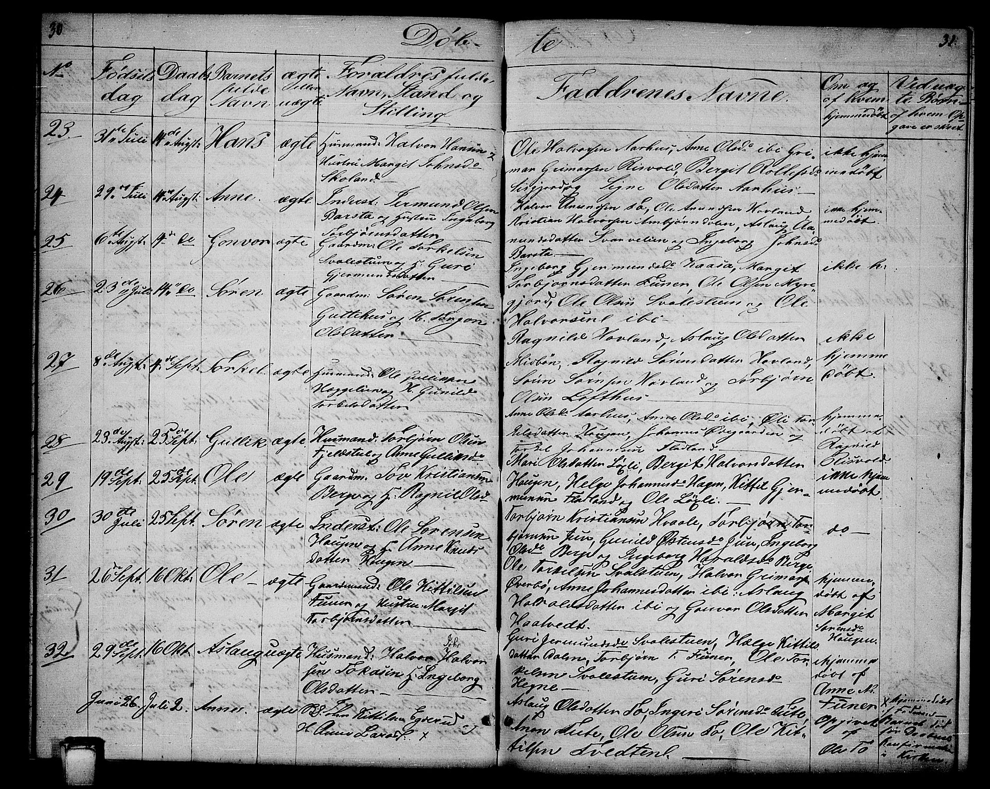 Hjartdal kirkebøker, AV/SAKO-A-270/G/Ga/L0002: Parish register (copy) no. I 2, 1854-1888, p. 30-31