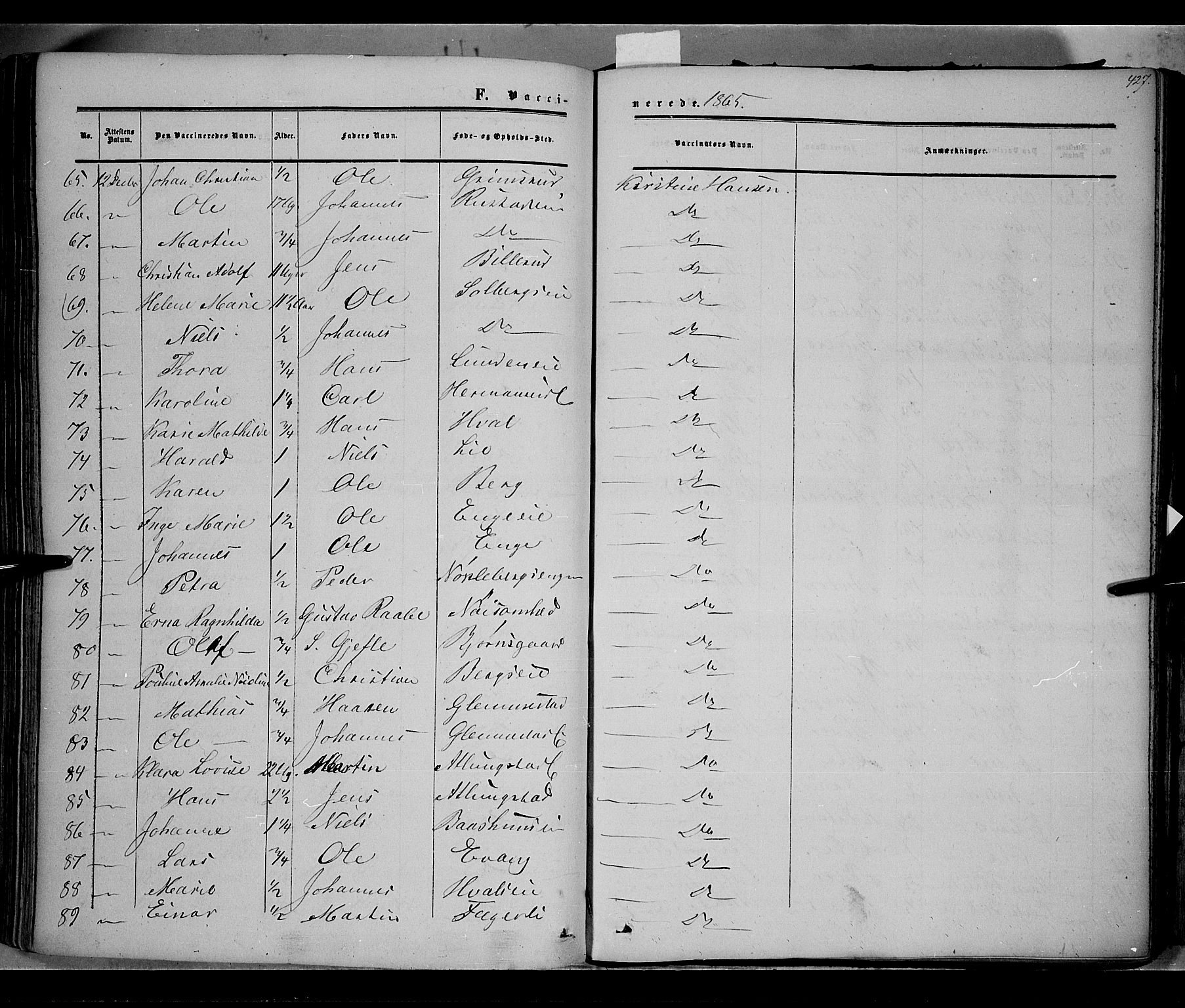 Østre Toten prestekontor, AV/SAH-PREST-104/H/Ha/Haa/L0004: Parish register (official) no. 4, 1857-1865, p. 427