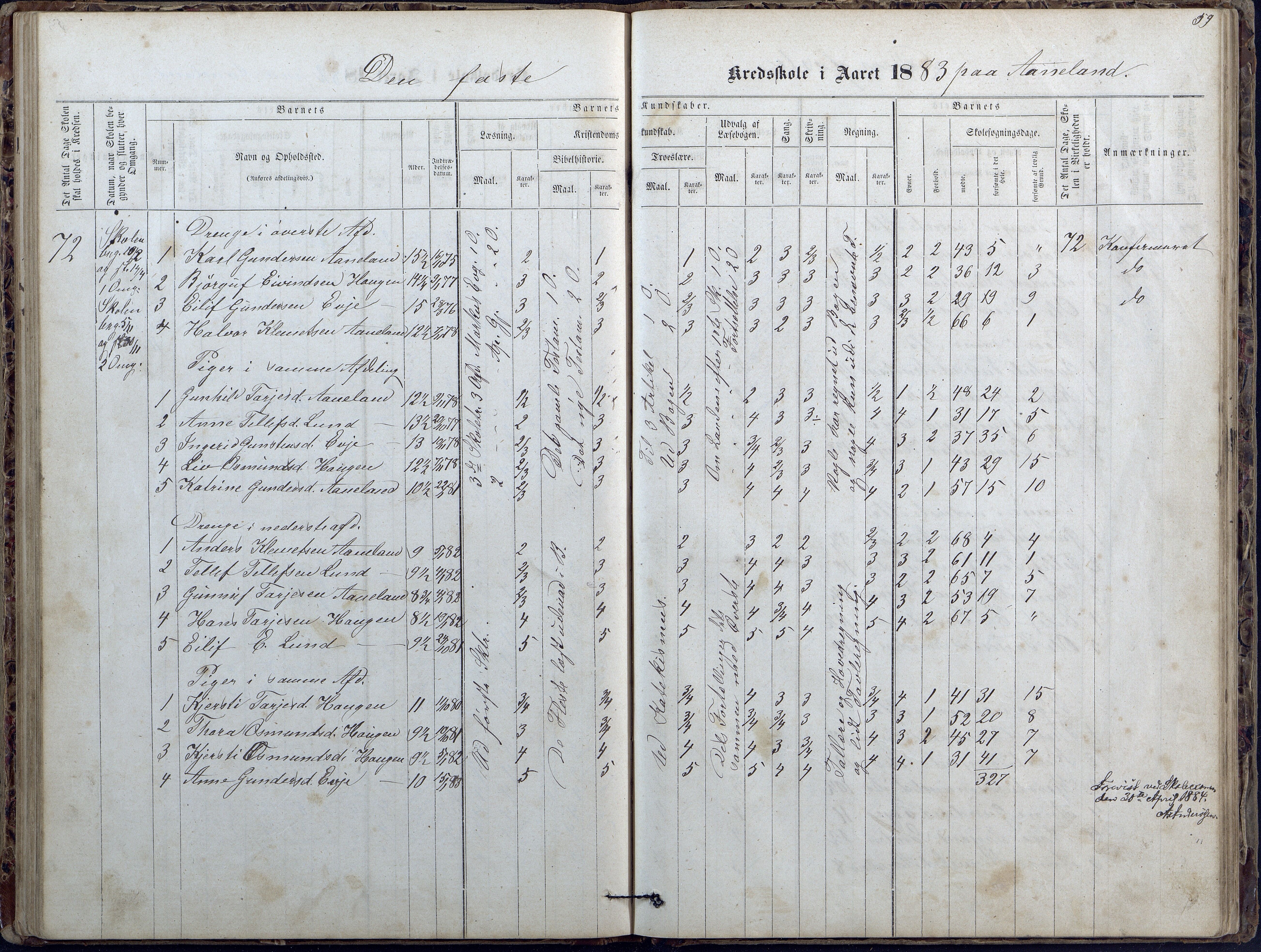 Evje kommune, Ånesland/Omland/Kleveland skolekrets, AAKS/KA0937-550f/F2/L0002: Protokoll for faste skoler i Aaneland, Kleveland og Omland kreds, 1863-1888, p. 59