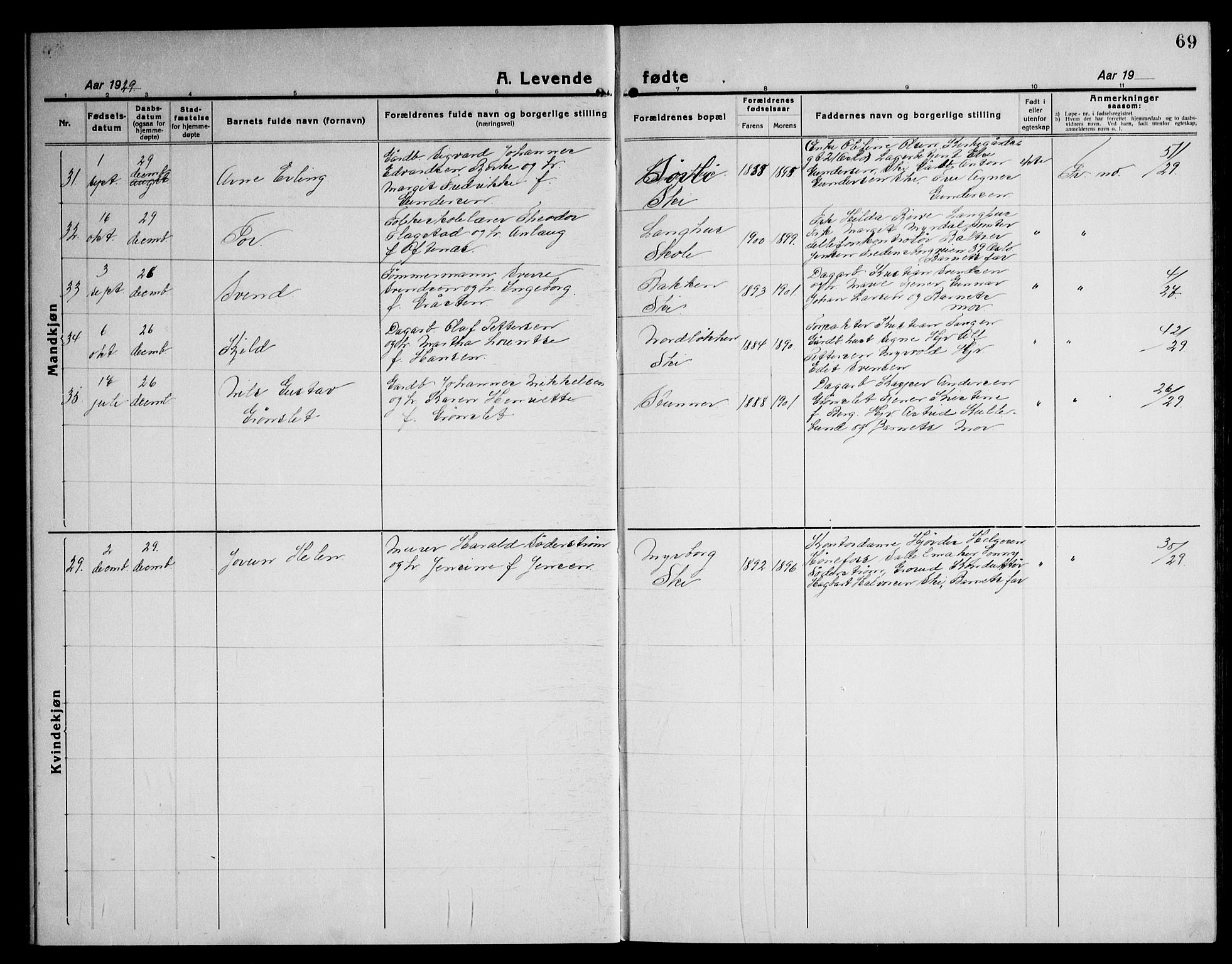 Kråkstad prestekontor Kirkebøker, AV/SAO-A-10125a/G/Gb/L0002: Parish register (copy) no. II 2, 1921-1941, p. 69