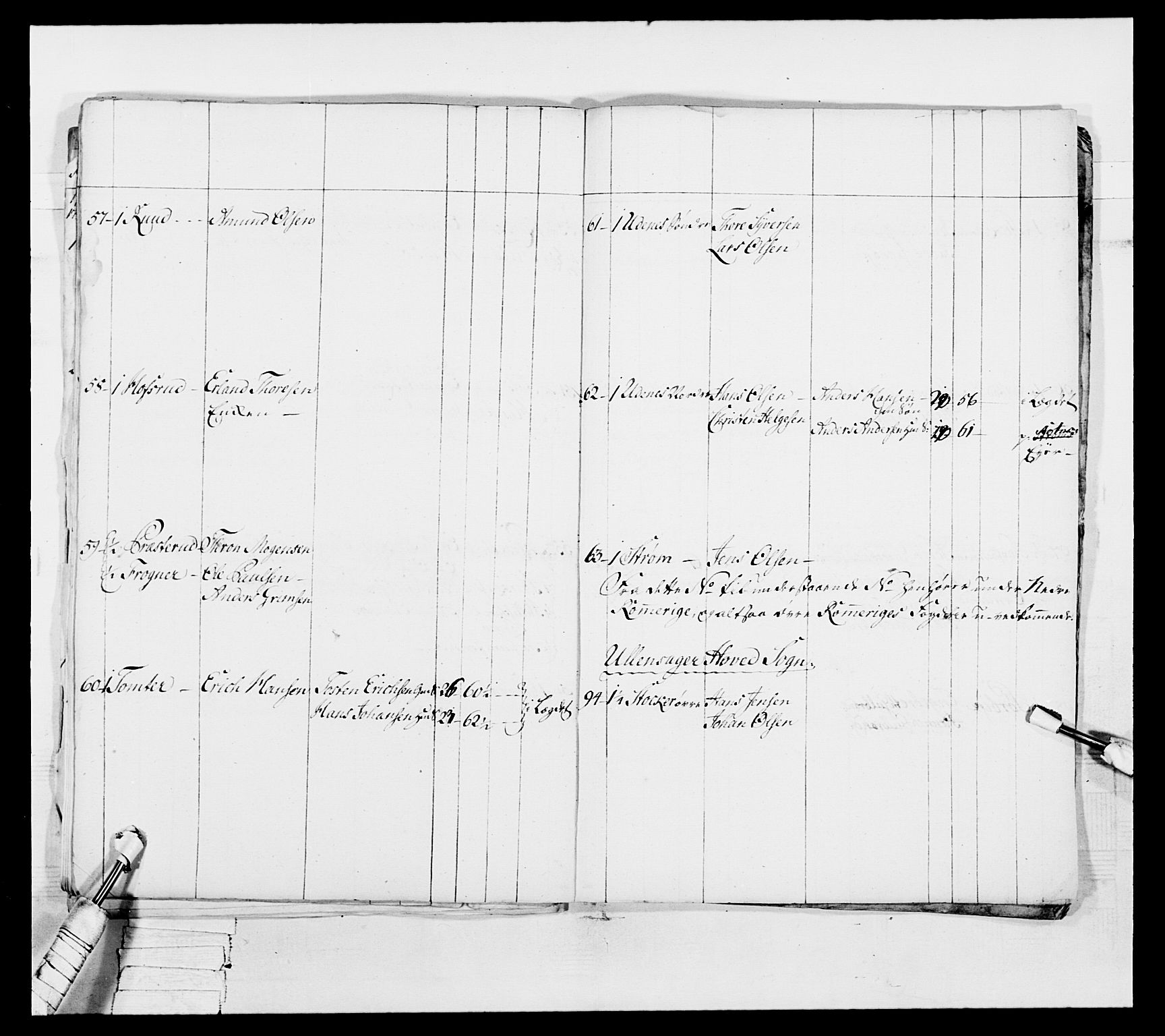 Generalitets- og kommissariatskollegiet, Det kongelige norske kommissariatskollegium, AV/RA-EA-5420/E/Eh/L0044: 2. Akershusiske nasjonale infanteriregiment, 1779-1787, p. 213