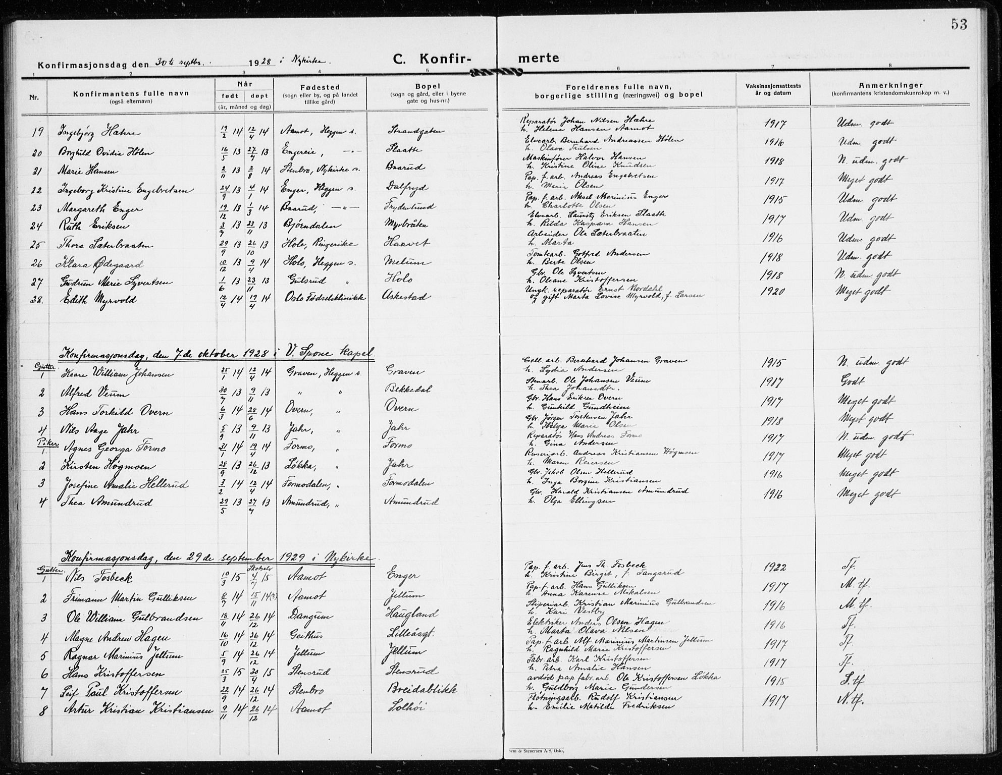 Modum kirkebøker, SAKO/A-234/G/Gc/L0003: Parish register (copy) no. III 3, 1926-1934, p. 53