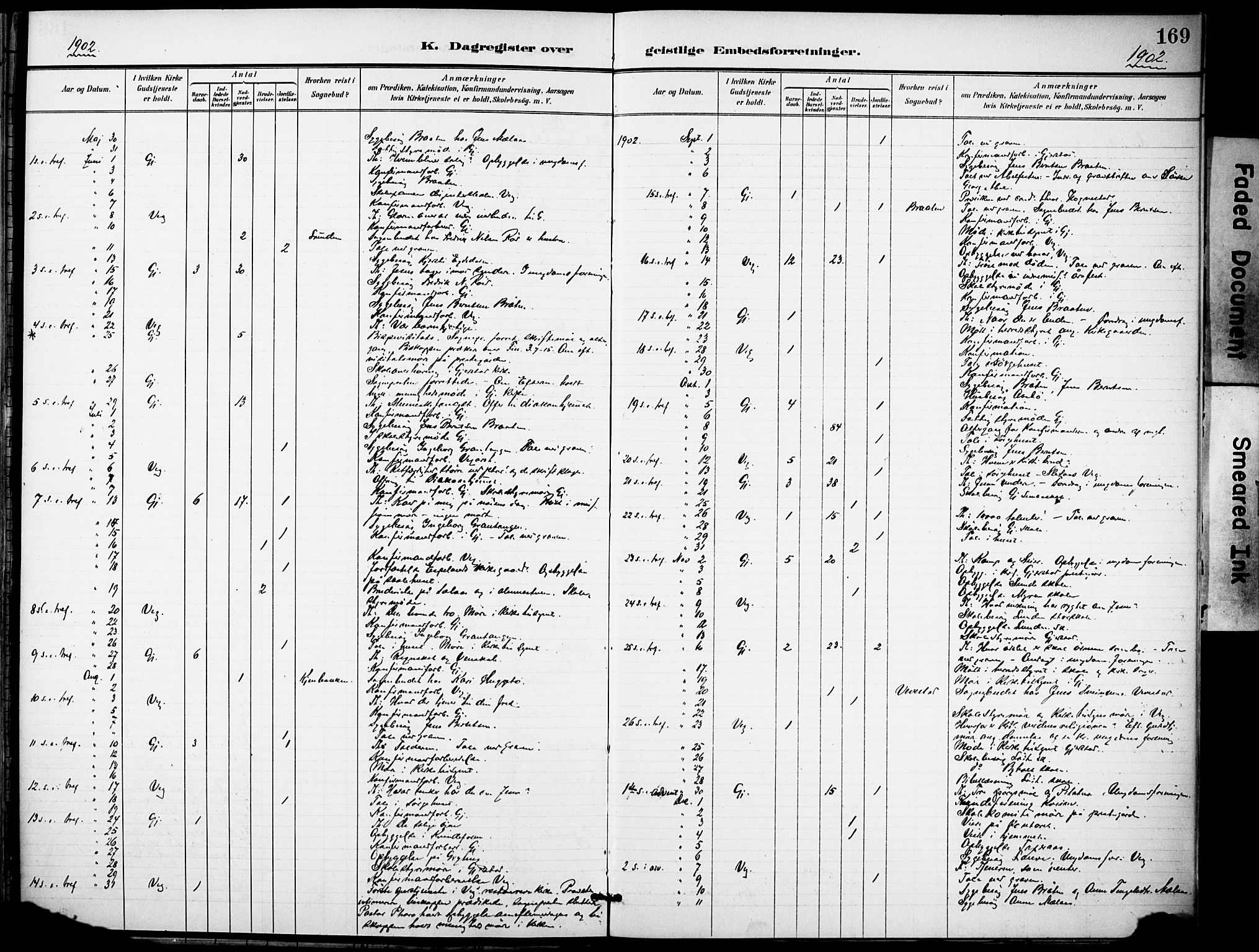 Gjerstad sokneprestkontor, AV/SAK-1111-0014/F/Fa/Faa/L0010: Parish register (official) no. A 10, 1891-1902, p. 169